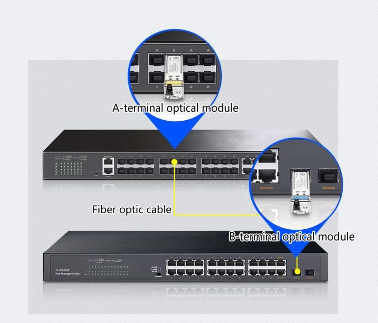 10GBase-SR SFP+ LC Transceiver Module - 850nm Multimode Fiber Optic for 10G Ethernet - 300m Range - Plug & Play - Compatible with Cisco, Juniper, HP & More (2-Pack) - Ideal for Data Centers, Enterprise Networks & High-Speed Connectivity