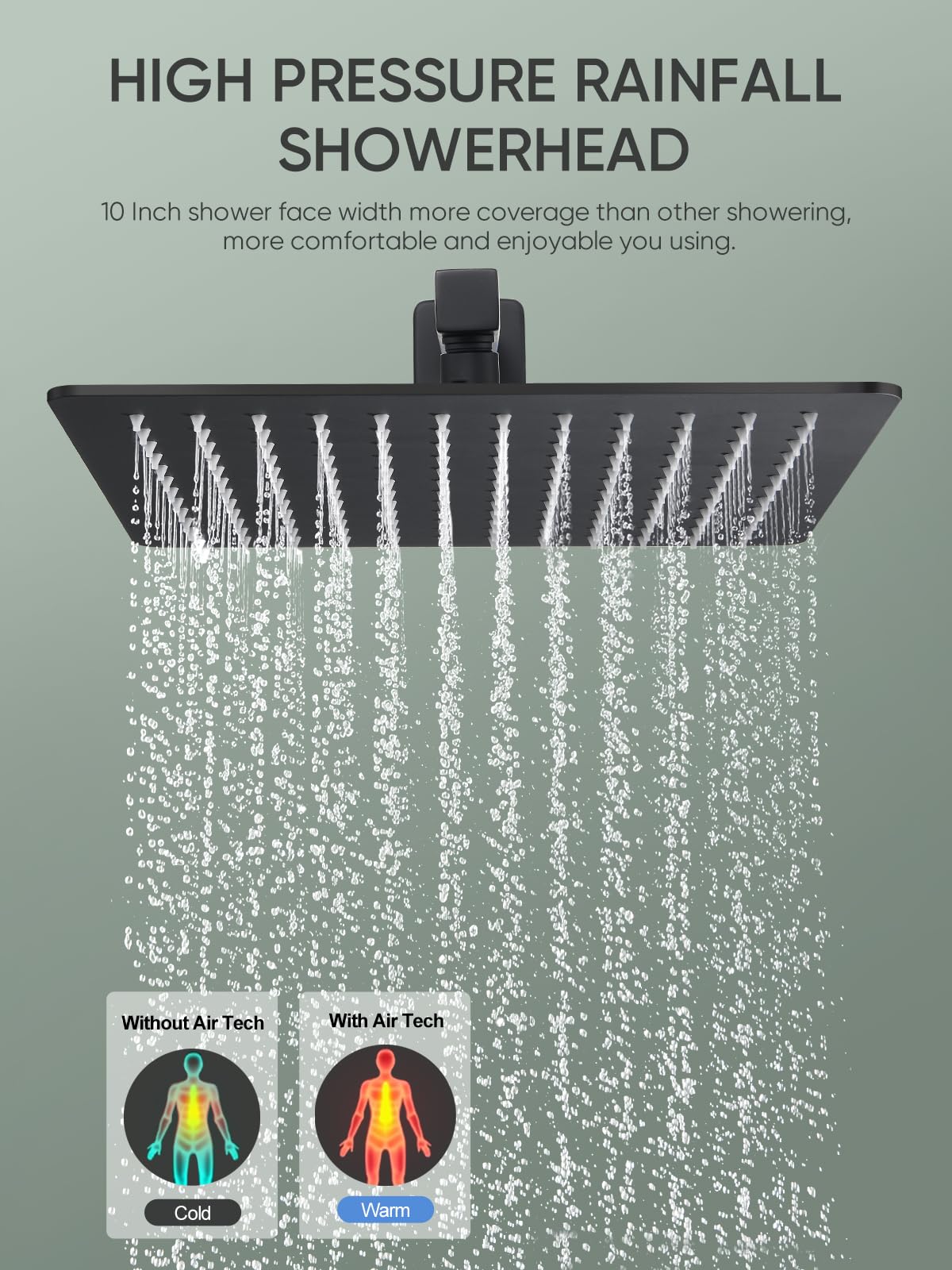 Premium Matte Black Shower System - 10