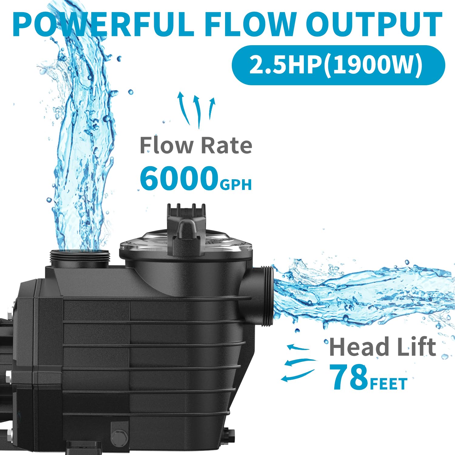 Pipopa 2.5HP 6420GPH Dual Voltage Pool Pump (115V/230V) for Above Ground & Inground Pools - Super Powerful, Energy Efficient, Saltwater & Freshwater Safe, IP44 Waterproof - Perfect for Backyard, Residential & Commercial Swimming Pools