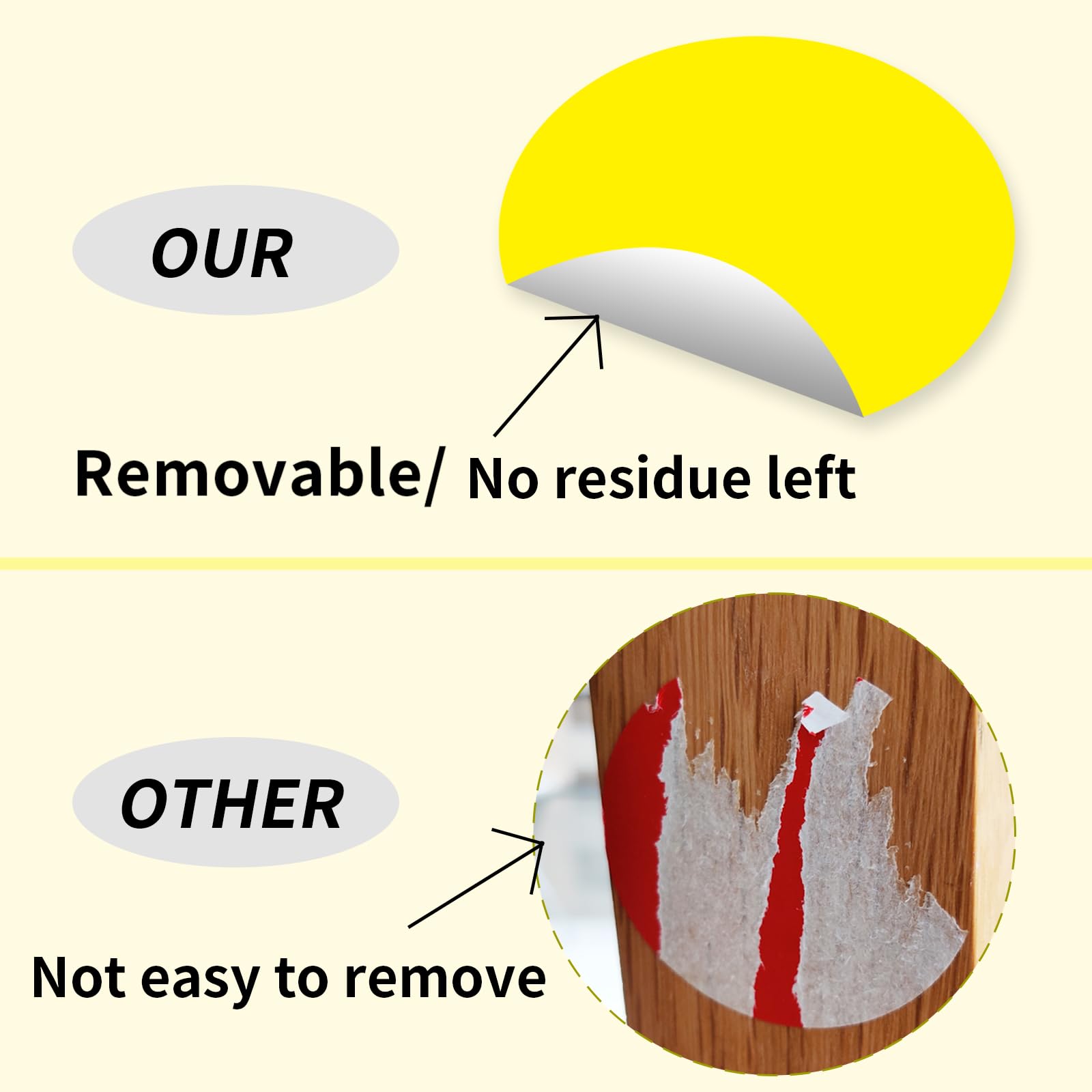 STARLIBOO 4 Inch Removable Dot Stickers - Round Writable Price Labels for Office, Garage Sales, Yard Sales - Yellow Circle Stickers for Pricing, Organizing & DIY Projects