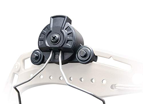 Universal Communication Headset Adapters for Team Wendy Helmets - Secure & Clear Audio for Tactical, Military & Outdoor Use