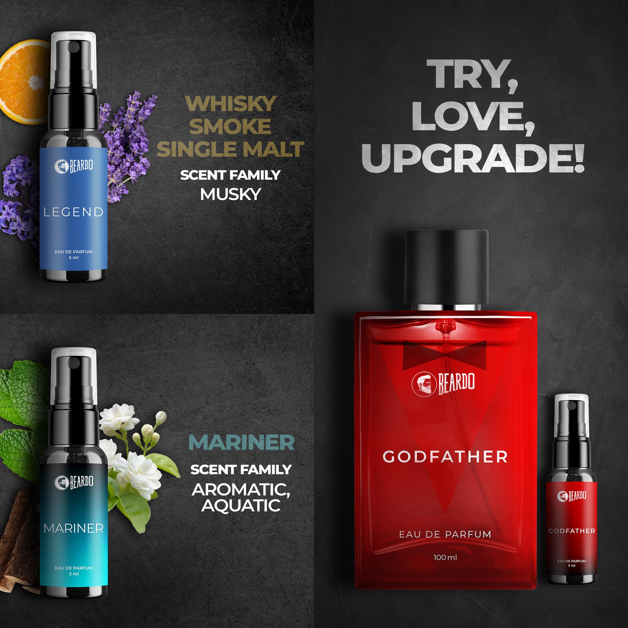 Beardo Mini Perfume Trial Kit - 10 x 5ml Travel Size Fragrances for Men | Best Date Night Cologne Set | Versatile Scent Collection for Work, Gym & Special Occasions | Perfect Gift for Husband, Boyfriend & Men | Compact & TSA-Friendly Perfume Sampler
