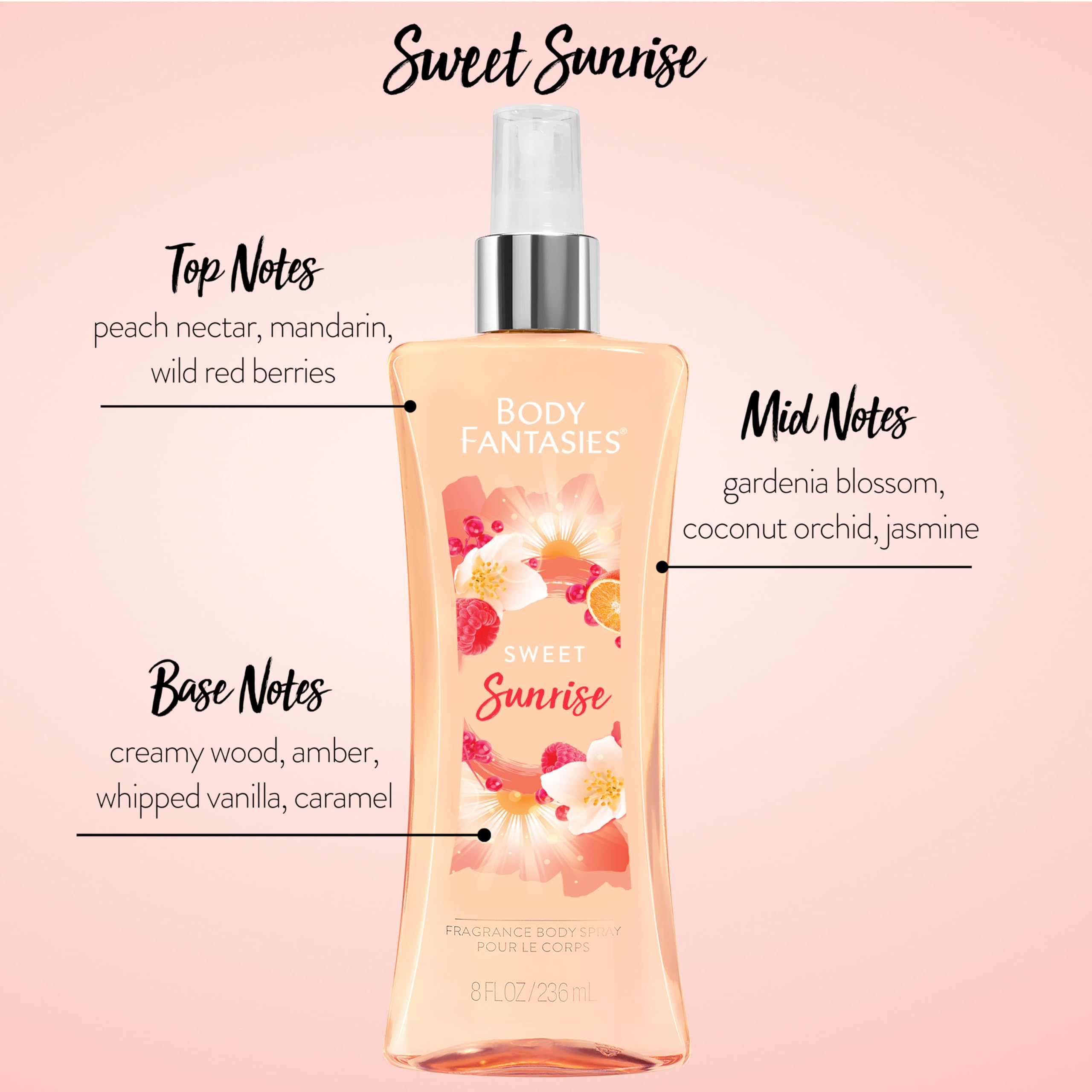 Body Fantasies Twilight Mist Fragrance Body Spray for Women & Girls – 236ml Long-Lasting Floral Perfume Mist, Alcohol-Free | Perfect for Daily Wear, Work, and Special Occasions