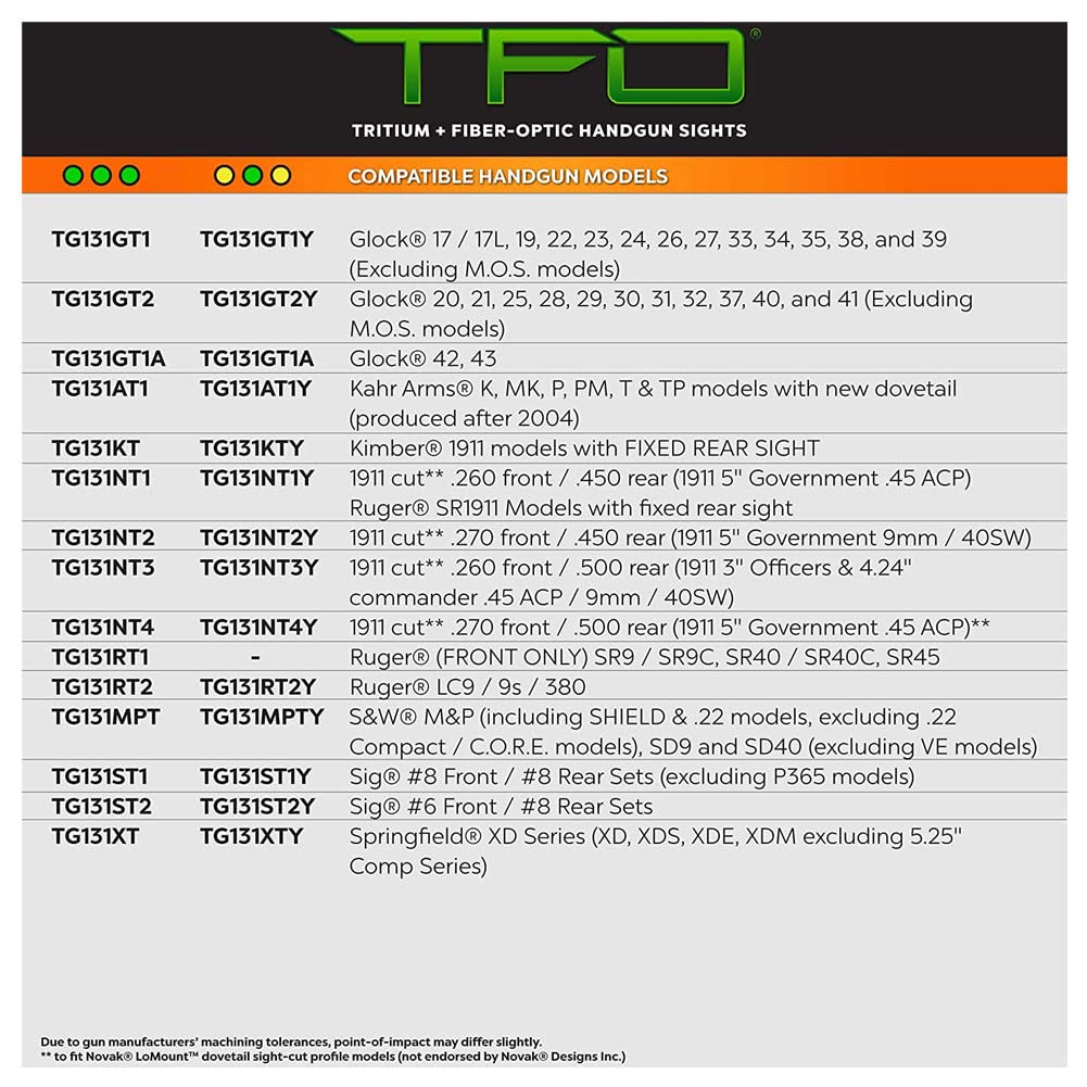 TRUGLO TFO Tritium & Fiber-Optic Handgun Sight - Durable Snag-Resistant Glow in Dark Sights for Kahr Arms Pistols - Perfect for Low Light Shooting & Tactical Use