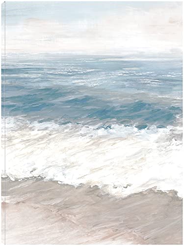 Warm Waves