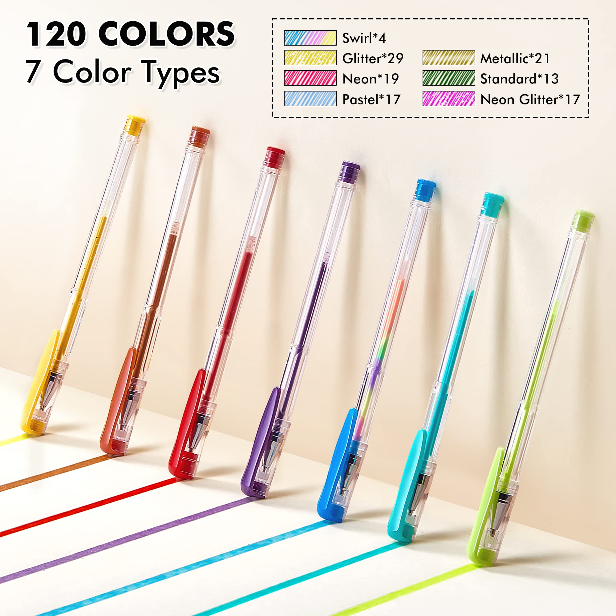Shuttle Art 120 Unique Colors Gel Pen Set - No Duplicates, Vibrant Gel Pens for Adult Coloring Books, Sketching & Bullet Journaling - Perfect for Artists, Students & DIY Craft Projects
