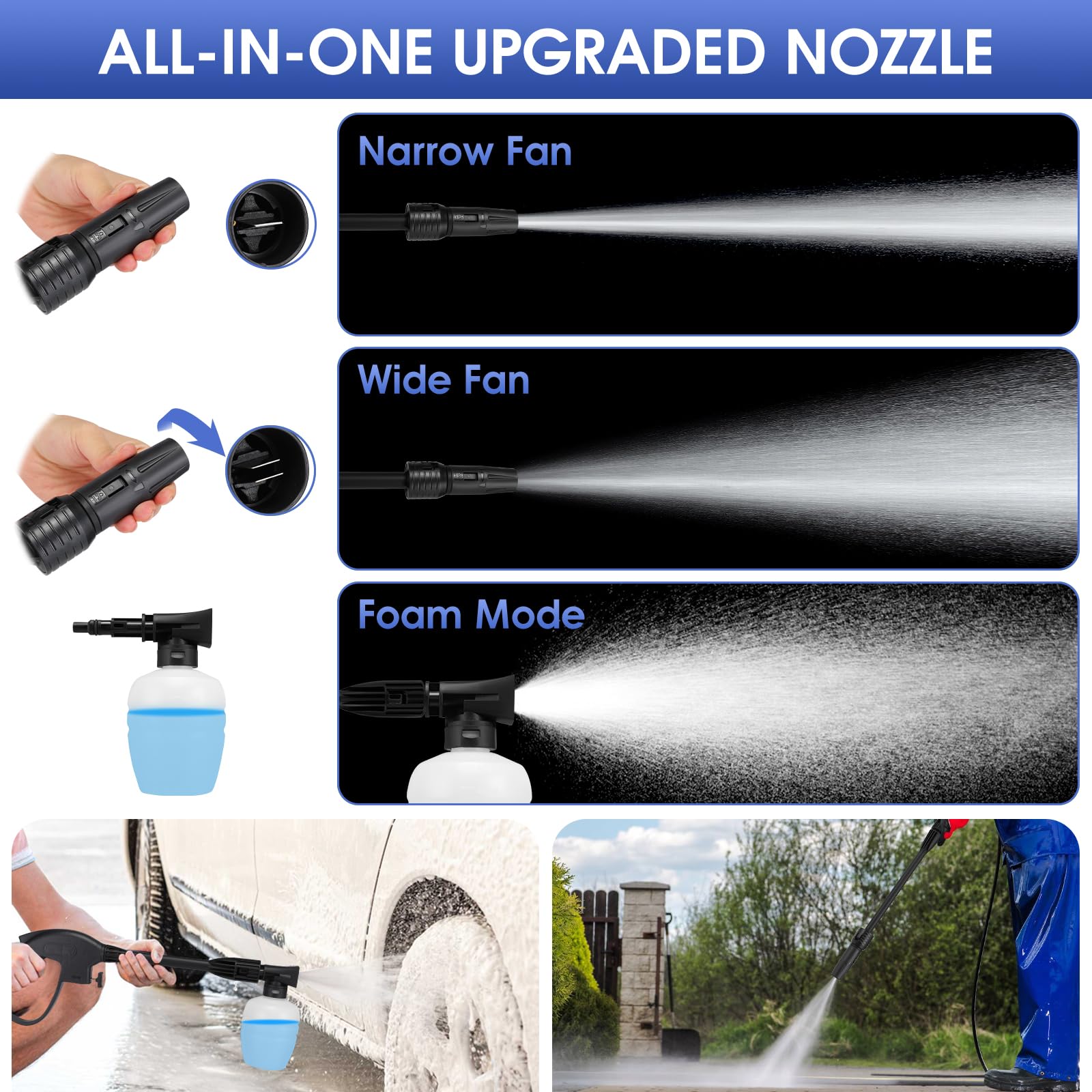 Suyncll 5000 PSI Electric Pressure Washer - Professional Power Cleaner with Adjustable Nozzle, 500ml Foam Cannon, 20ft Hose & 35ft Cord - IPX5 Waterproof for Car Washing, Driveway Cleaning, Patio & Home Exterior Maintenance