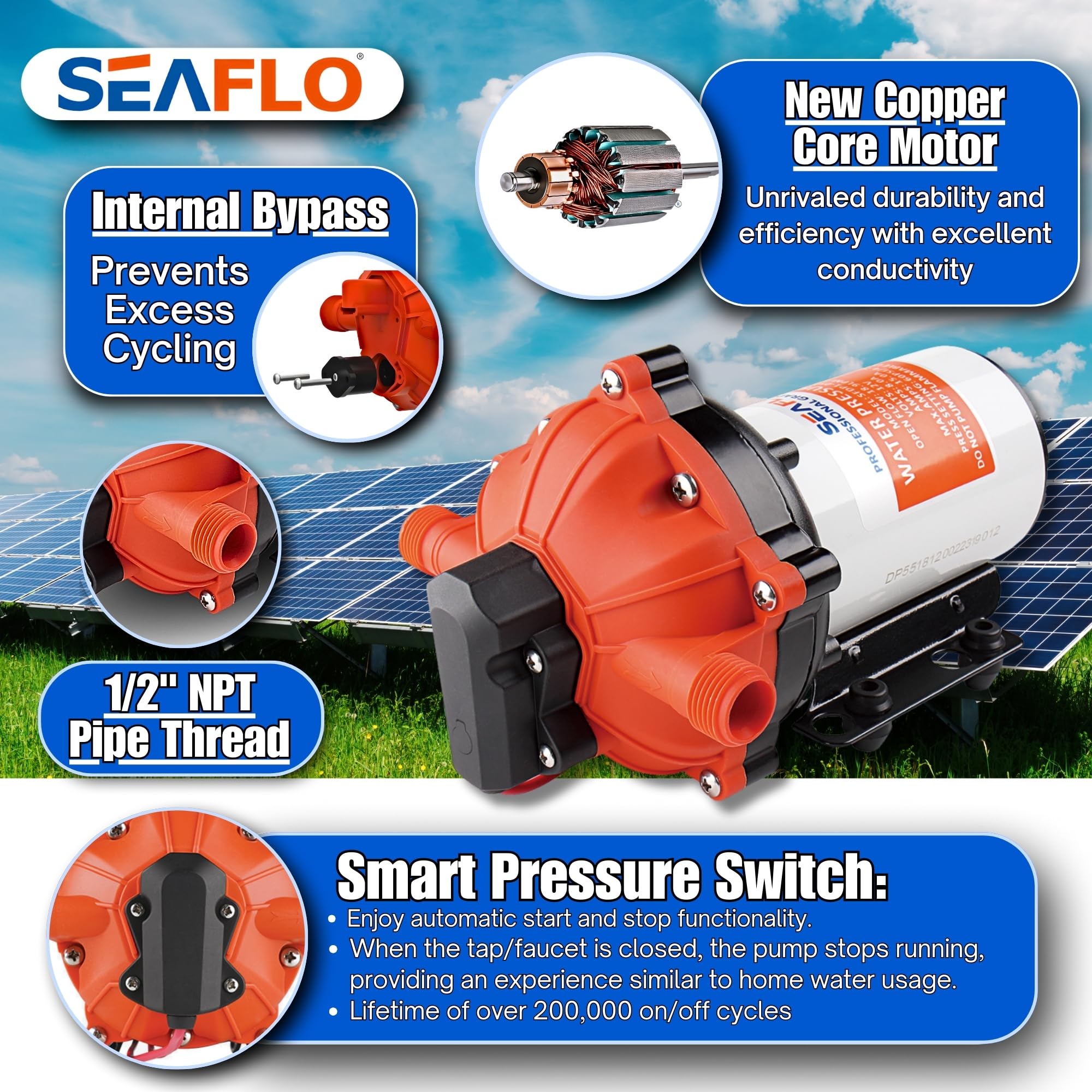 SEAFLO 55-Series 12V DC Diaphragm Water Pump - 5.5 GPM, 60 PSI with Heavy Duty Pressure Switch | Self-Priming, Quiet Operation, 4-Year Warranty | Perfect for RV Water Systems, Marine Applications, Off-Grid Living & Portable Water Transfer