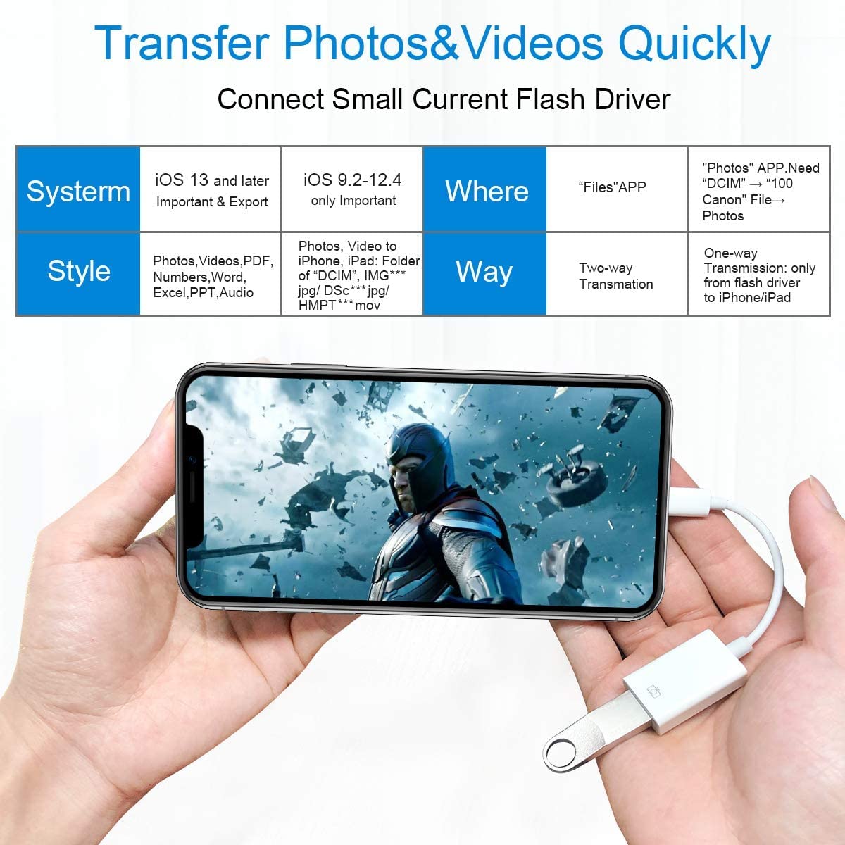 Apple MFi Certified Lightning to USB 3.0 Camera Adapter - OTG Cable for iPhone & iPad - Connect Camera, Card Reader, USB Drive, MIDI Keyboard, Mouse - Perfect for Photo Transfer, Music Production & File Management