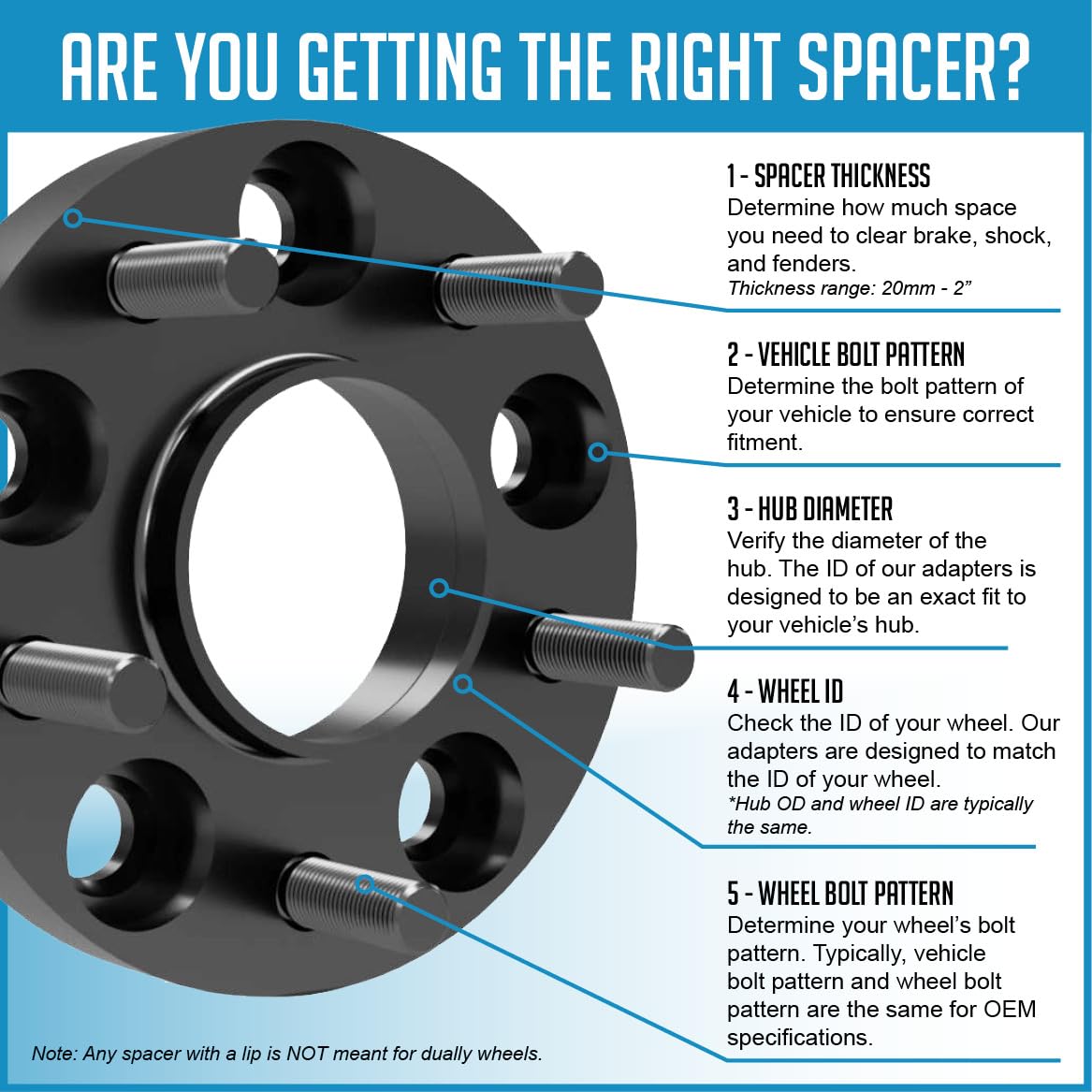 2 Pcs Hub Centric Wheel Spacers 5x4.5 5x114.3mm 20mm Thick 12mm 1.5 M12x1.5 Thread Stud - Compatible with Hyundai, KIA, Mazda, Mitsubishi, Jeep Compass & Patriot - Perfect for Off-Roading, Custom Wheels & Enhanced Vehicle Stance