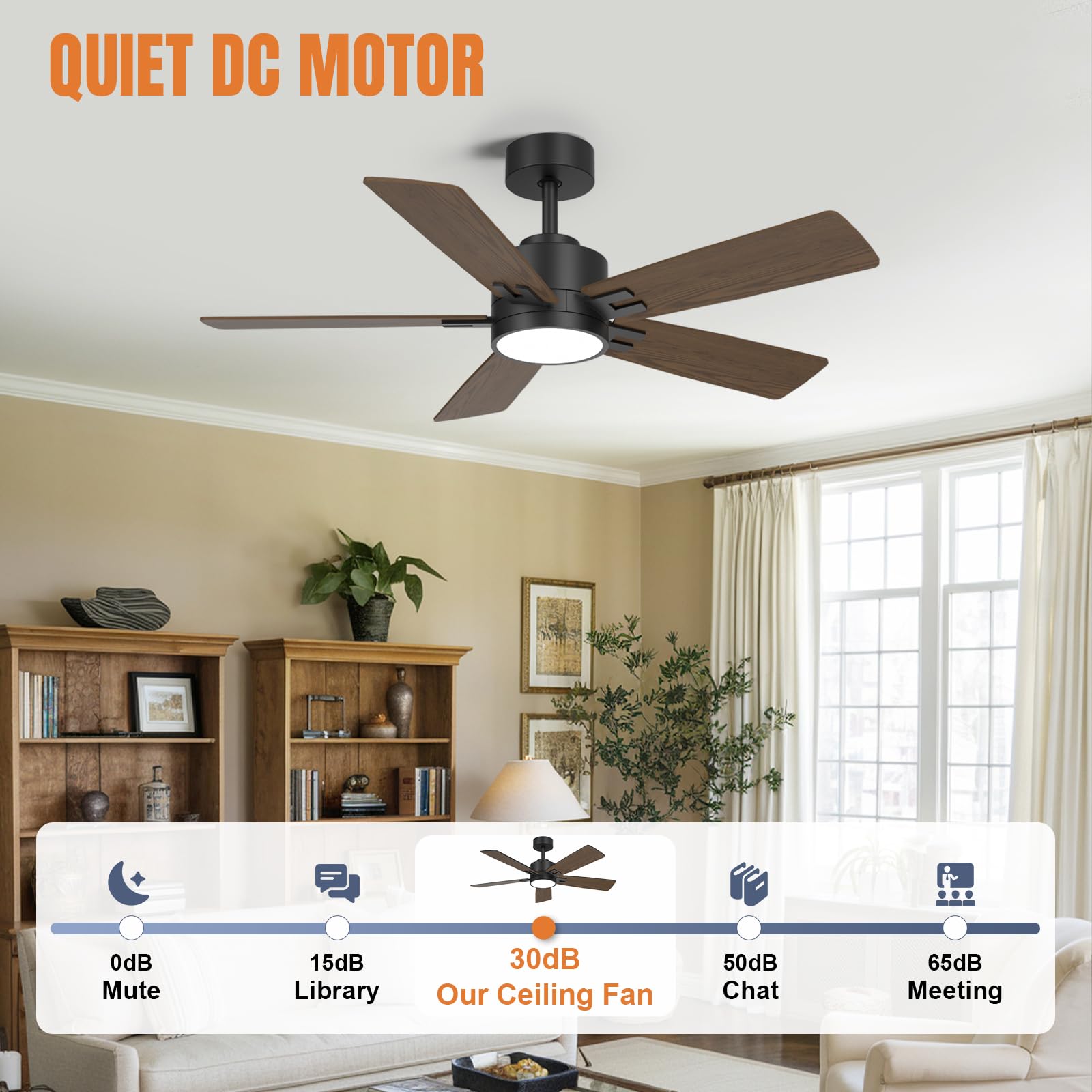 Savey'Sley 42 Inch Smart Ceiling Fan with LED Light - Modern Rustic Farmhouse Design in Walnut Finish - Alexa & Google Assistant Compatible - Indoor/Outdoor Use for Bedroom, Living Room, Patio