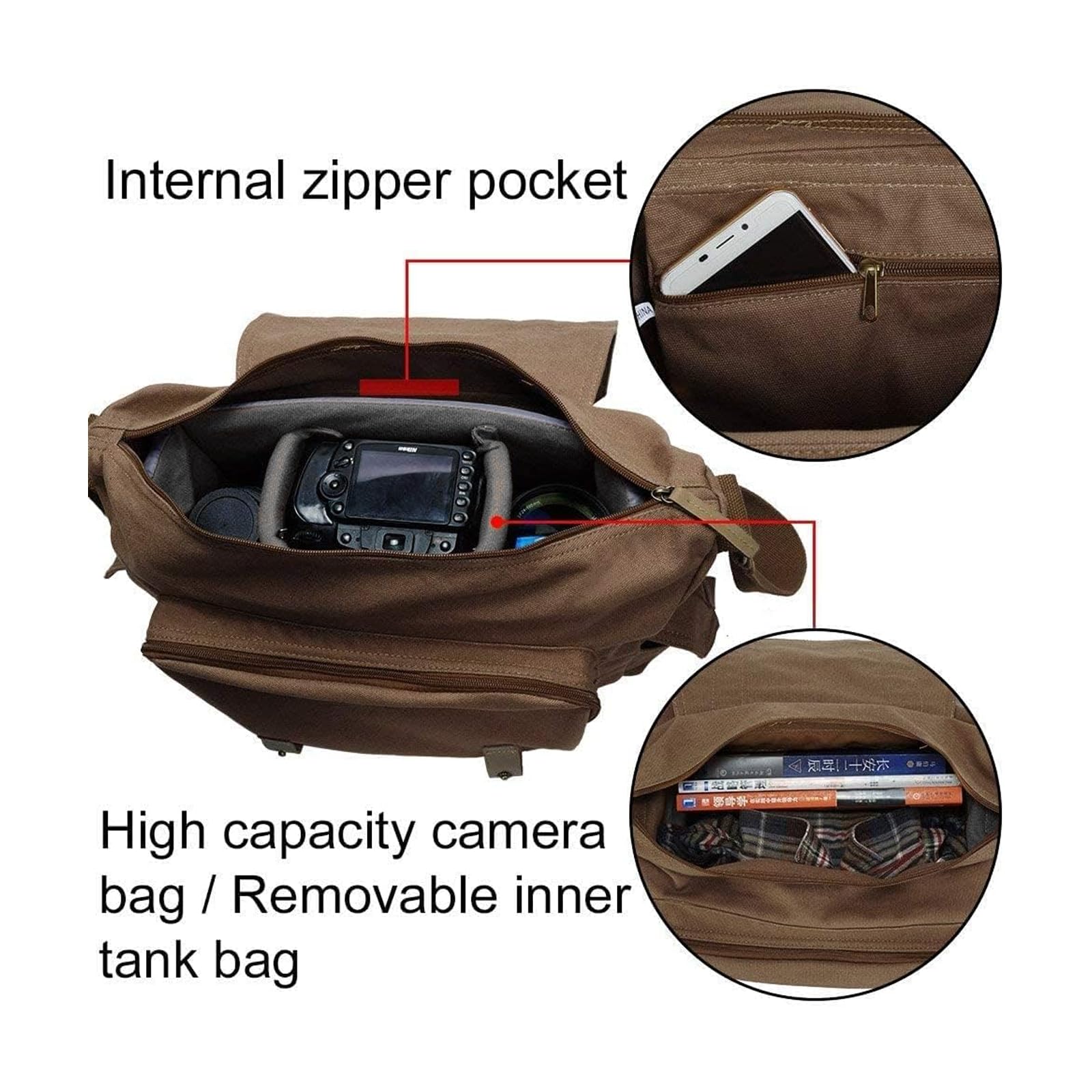 Durable Canvas DSLR/SLR Camera Bag Case Compatible with Nikon, Canon, Sony Mirrorless Cameras - Tripod Holder & Adjustable Shoulder Strap - Perfect for Travel, Photography & Outdoor Shooting (Brown)