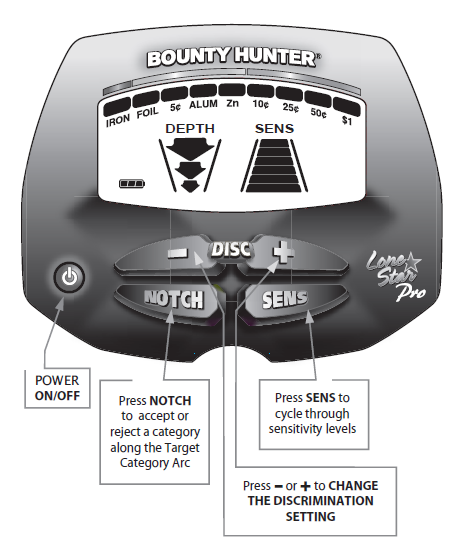 Bounty Hunter Lone Star Pro Metal Detector with 8