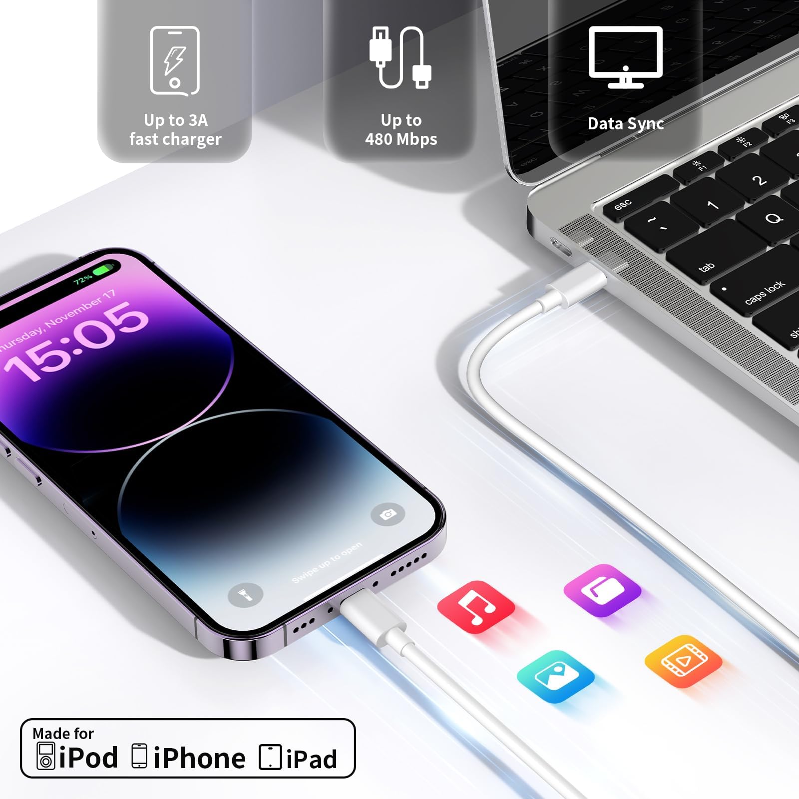 Apple MFi Certified 20W USB C Wall Charger with Lightning Cable - Fast Charging Block for iPhone 14/13/12/11/XS Max - Perfect for Home, Office & Travel