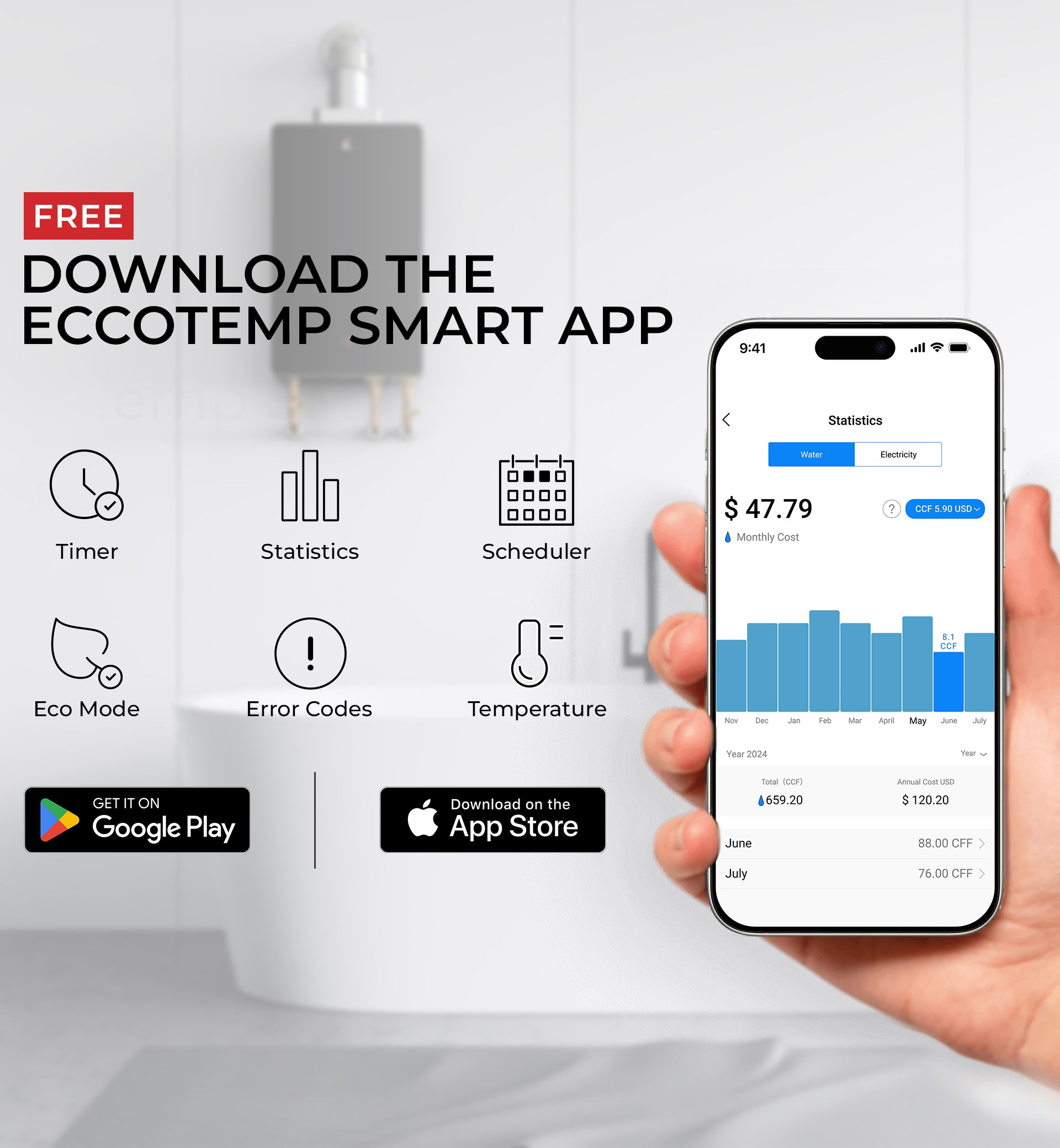 Eccotemp Smart Home 4.0 Gallon Electric Mini Tank Water Heater with Voice Control - Perfect for Small Apartments, RVs & Bathroom Sinks