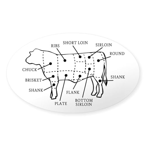 Clear - Beef Cow Oval Sticker