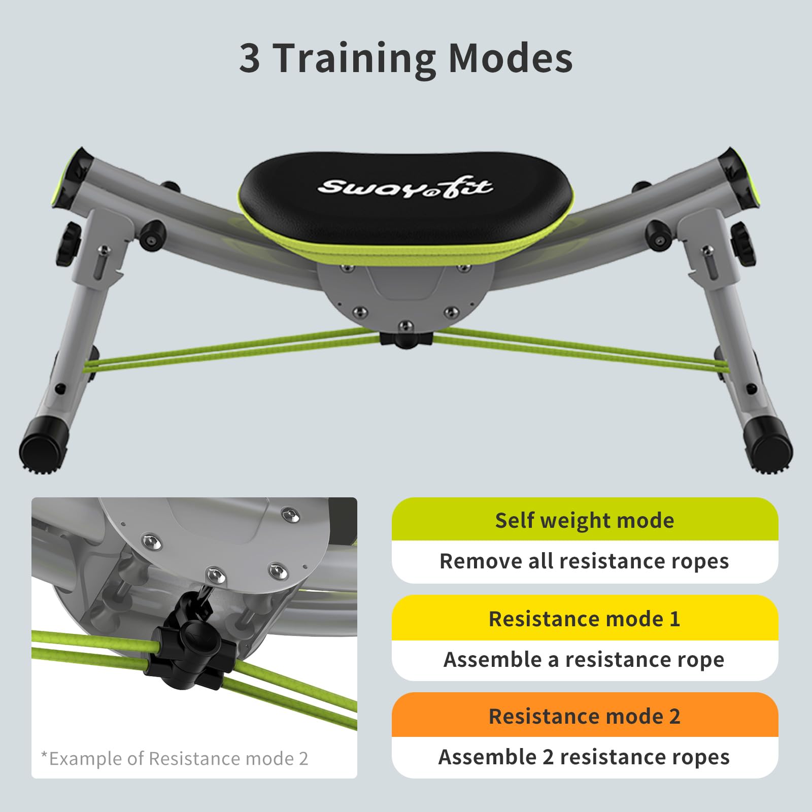 WONDER CORE Hip Thrust Machine - Home Gym Equipment for Butt & Thigh Workouts with Resistance Bands | Abdominal, Waist & Hip Exercise Machine for Women & Men | Perfect for Home Fitness & Toning