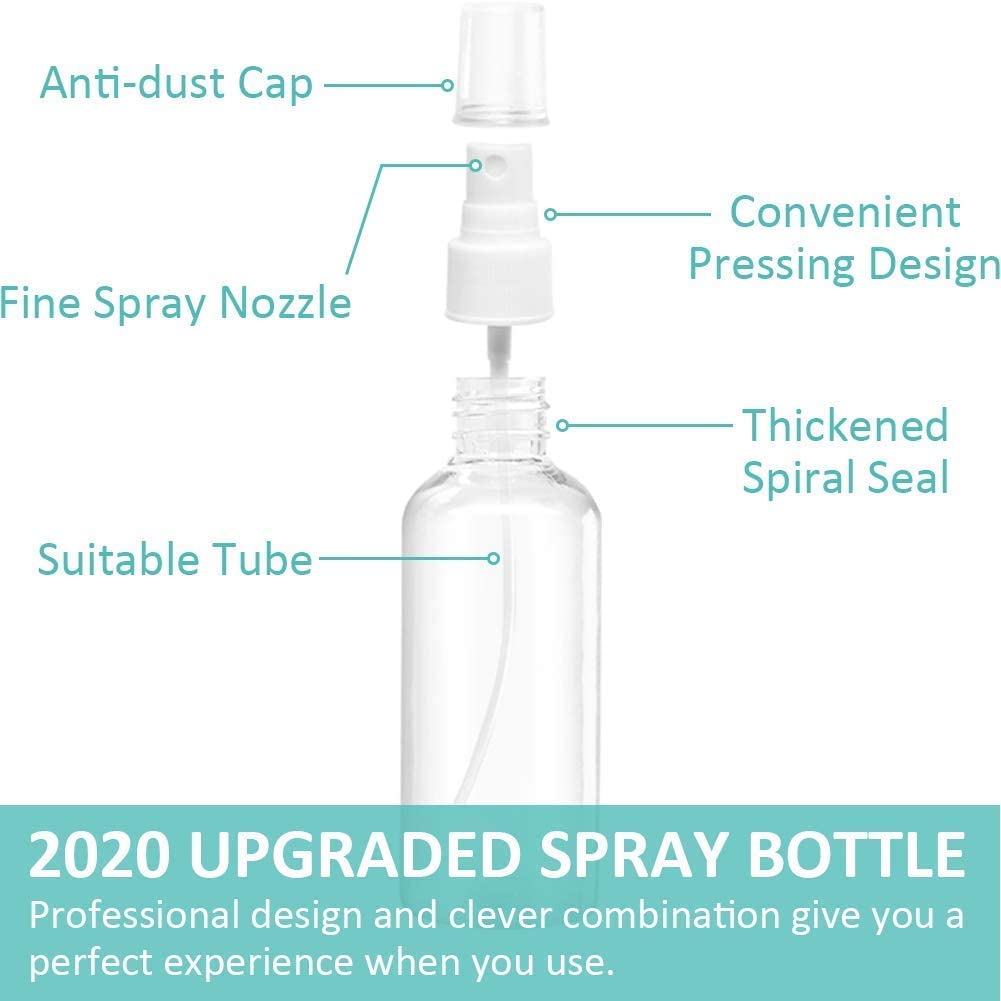 5-Piece Travel Bottle Set - Leak-Proof Empty Pressure Spray Bottles for Cosmetics & Perfume | TSA Approved Transparent Plastic Atomizer Kit with Different Shapes & Sizes | Perfect for Travel, Gym, and Daily Skincare Routine