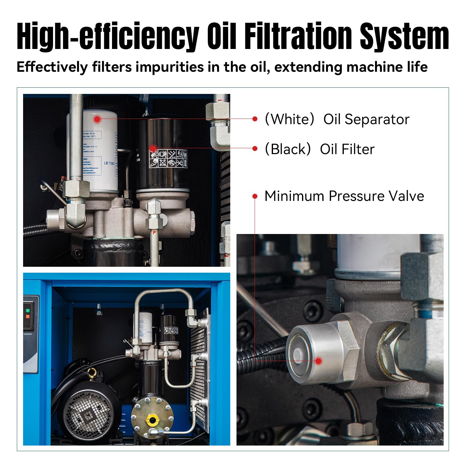 460V 3-Phase Rotary Screw Air Compressor 10HP (7.5KW) - 33CFM 125PSI Max Pressure - NPT3/4