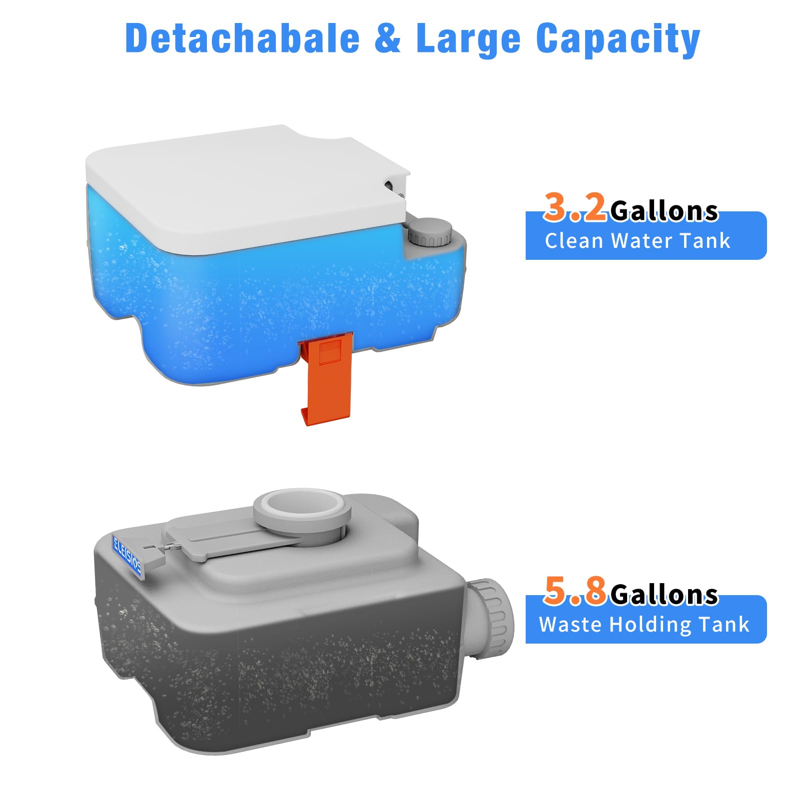 5.8 Gallon Portable Camping Toilet with Anti-Leak Pump & Carry Bag - Lightweight RV Toilet for Travel, Boating, Outdoor Adventures & Emergency Preparedness | Perfect for Camping, Road Trips, Marine Use & Off-Grid Living