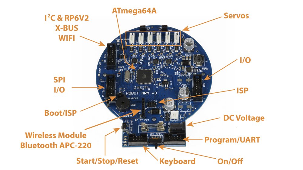 Programmable R700 Vector Robotic Arm by Global Specialties - 18