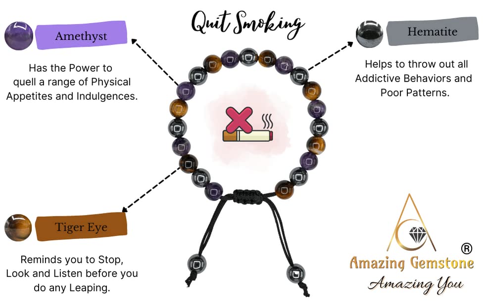 Stop Smoking & Vaping Aid Bracelet - Hematite, Tiger Eye, Amethyst Healing Bracelet Set for Men & Women - Anxiety Relief, Stress Reduction, Calming Gifts - Adjustable Beaded Pulseras - Perfect for Meditation, Yoga & Daily Wear
