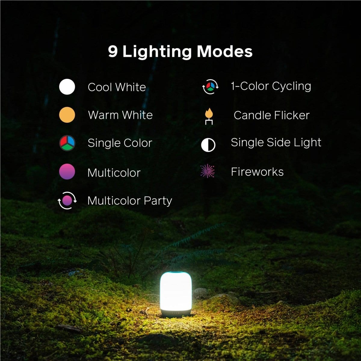 Alpenglow 500 - Premium Outdoor LED Camping Lantern with 500 Lumens, Waterproof & Rechargeable for Hiking, Backpacking, Emergency & Power Outages