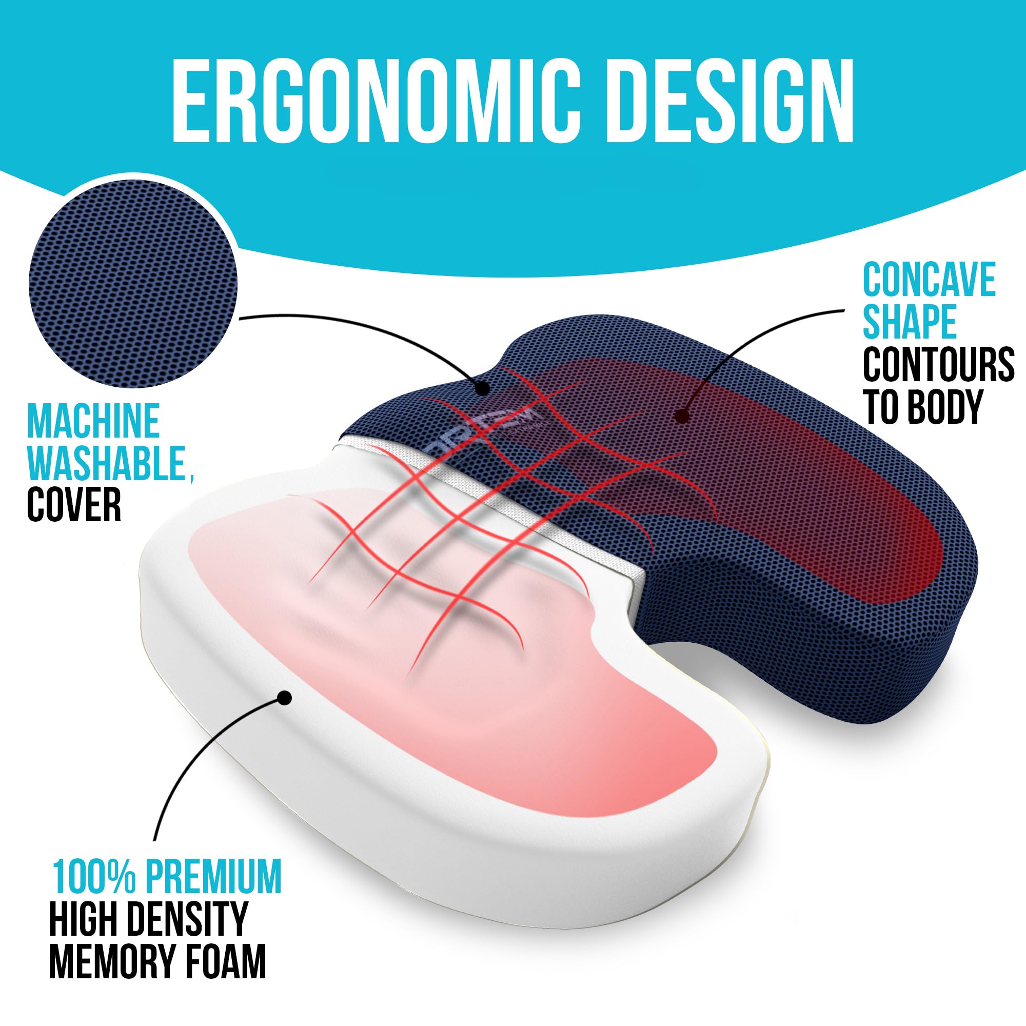 FORTEM Memory Foam Office Chair Cushion with Lumbar Support - Non-Slip Seat & Back Cushion for Office, Gaming & Car Seats - Ergonomic Comfort for Long Hours Sitting at Work or Driving