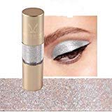Miss Rose Eyeshadow Palette - Multicolor Eyeshadow for Women, 5g | Long-Lasting, Highly Pigmented Makeup for Day & Night Looks, Party & Special Occasions