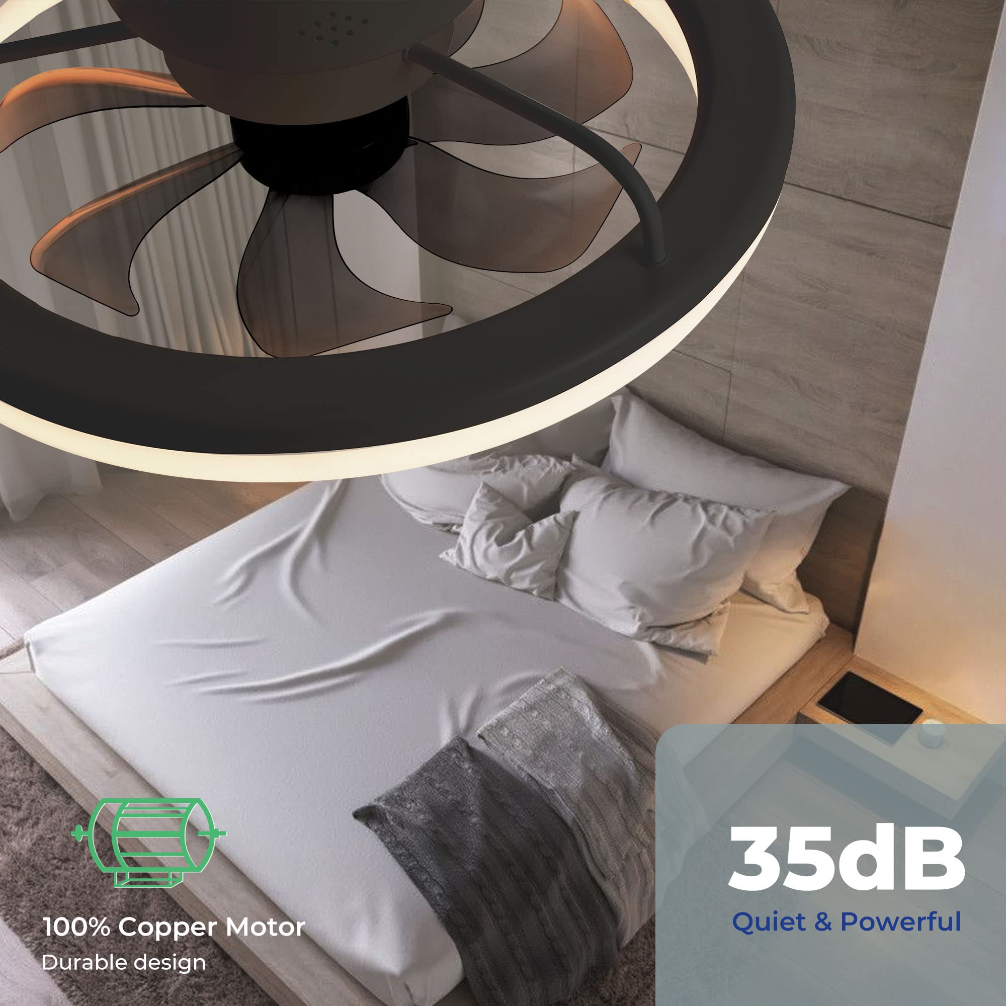 CHANFOK 20 Inch Low Profile Flush Mount Ceiling Fan with Dimmable LED Light, 6 Speed Reversible Blades, Remote & Smart App Control - Perfect for Bedroom, Living Room, and Office (Black)