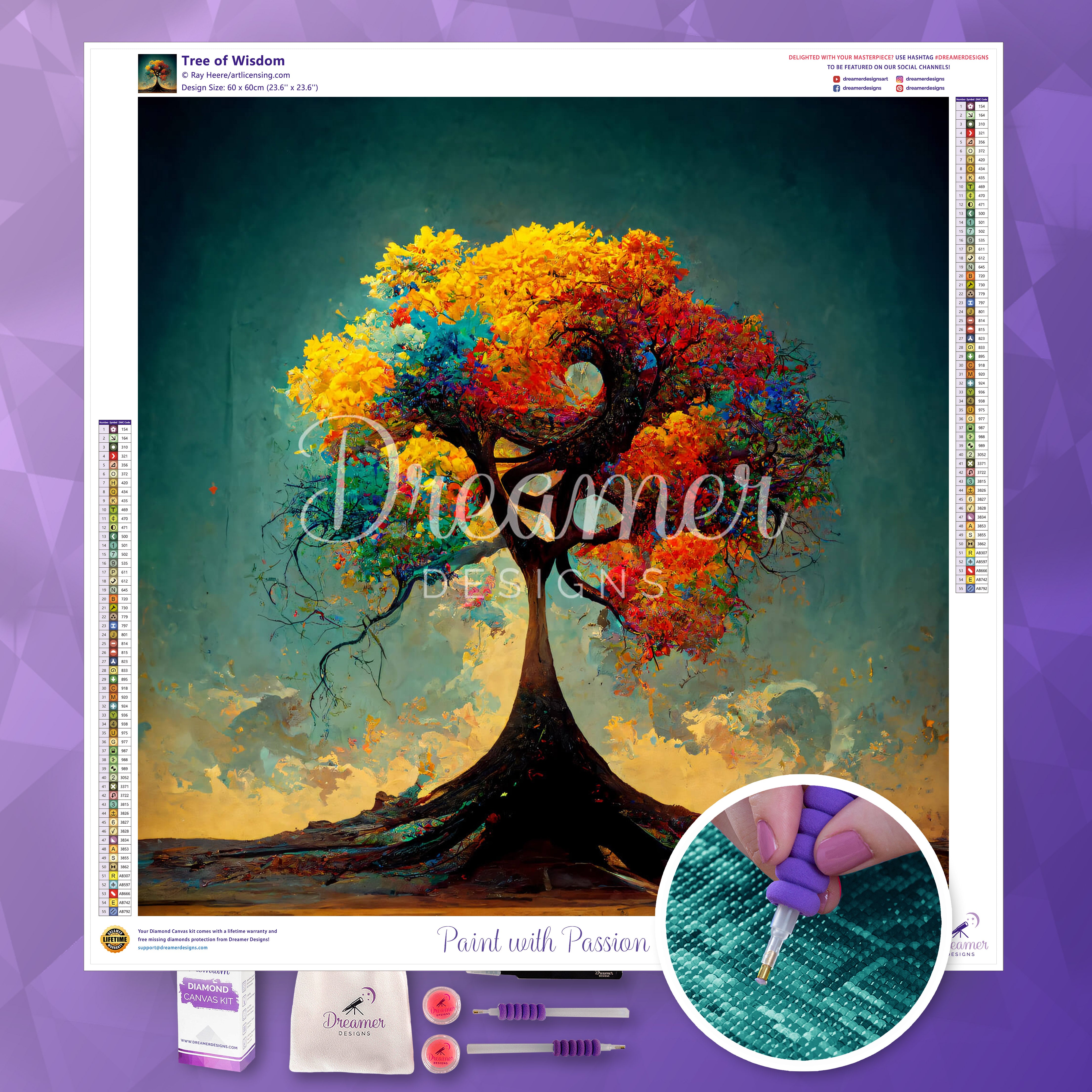Tree of Wisdom - Inspirational Wall Art Decor for Home, Office & Meditation Space | Motivational Quote Sign for Living Room, Bedroom & Yoga Studio