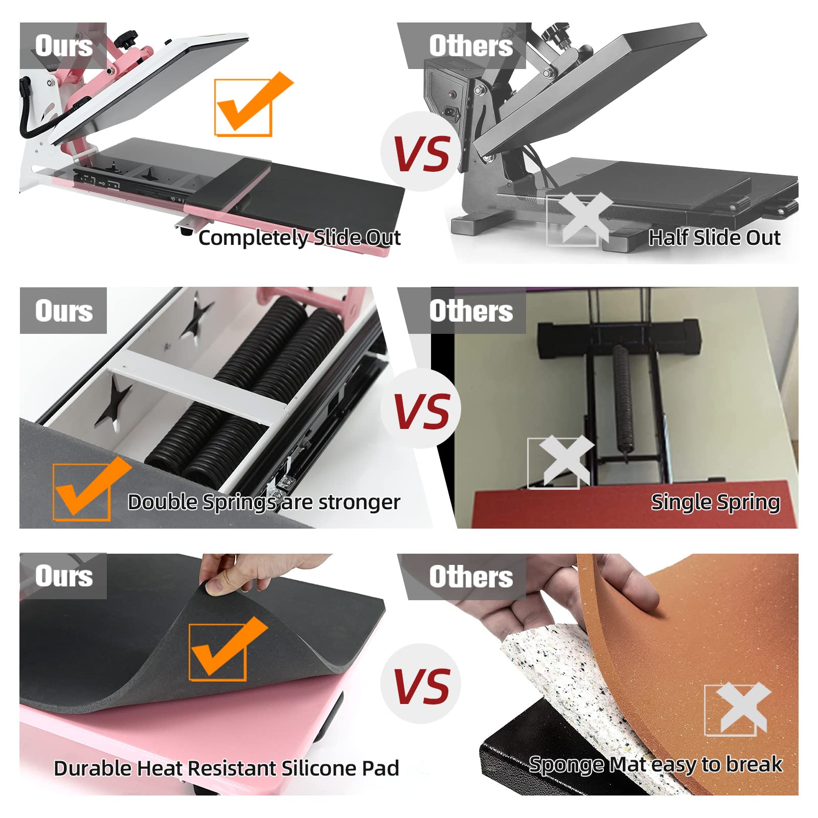 BetterSub 15x15 Inch Digital Heat Press Machine - Industrial Quality T-Shirt Transfer Press with Slide Out Tray (Pink) | Perfect for Custom T-Shirts, Mugs, Hats & DIY Craft Projects