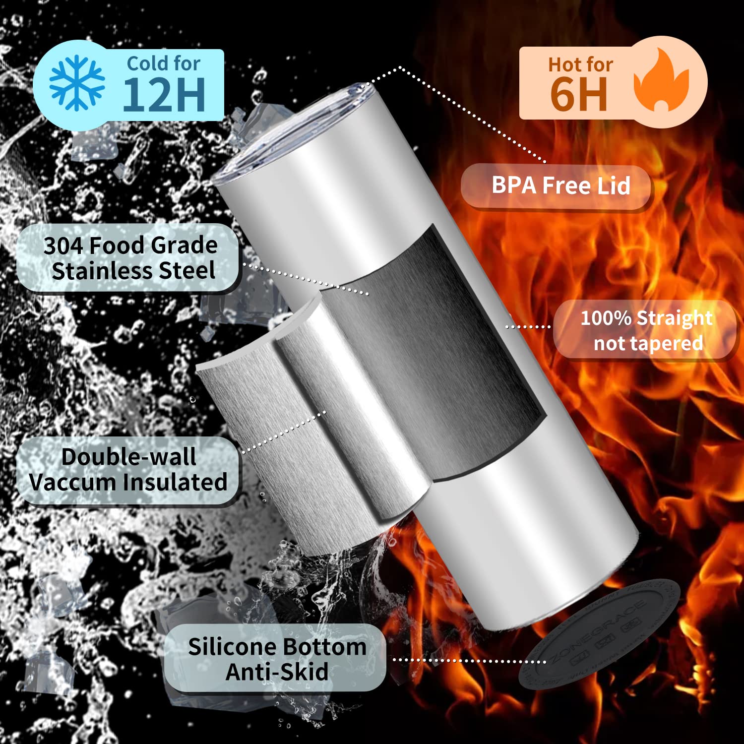 20 oz Sublimation Tumblers Bulk Pack of 24 - Skinny Stainless Steel Double Wall Insulated Blank White Tumbler Cups with Lids - Polymer Coating for Heat Transfer - Perfect for Custom Drinkware, Promotional Gifts & Personalized Events