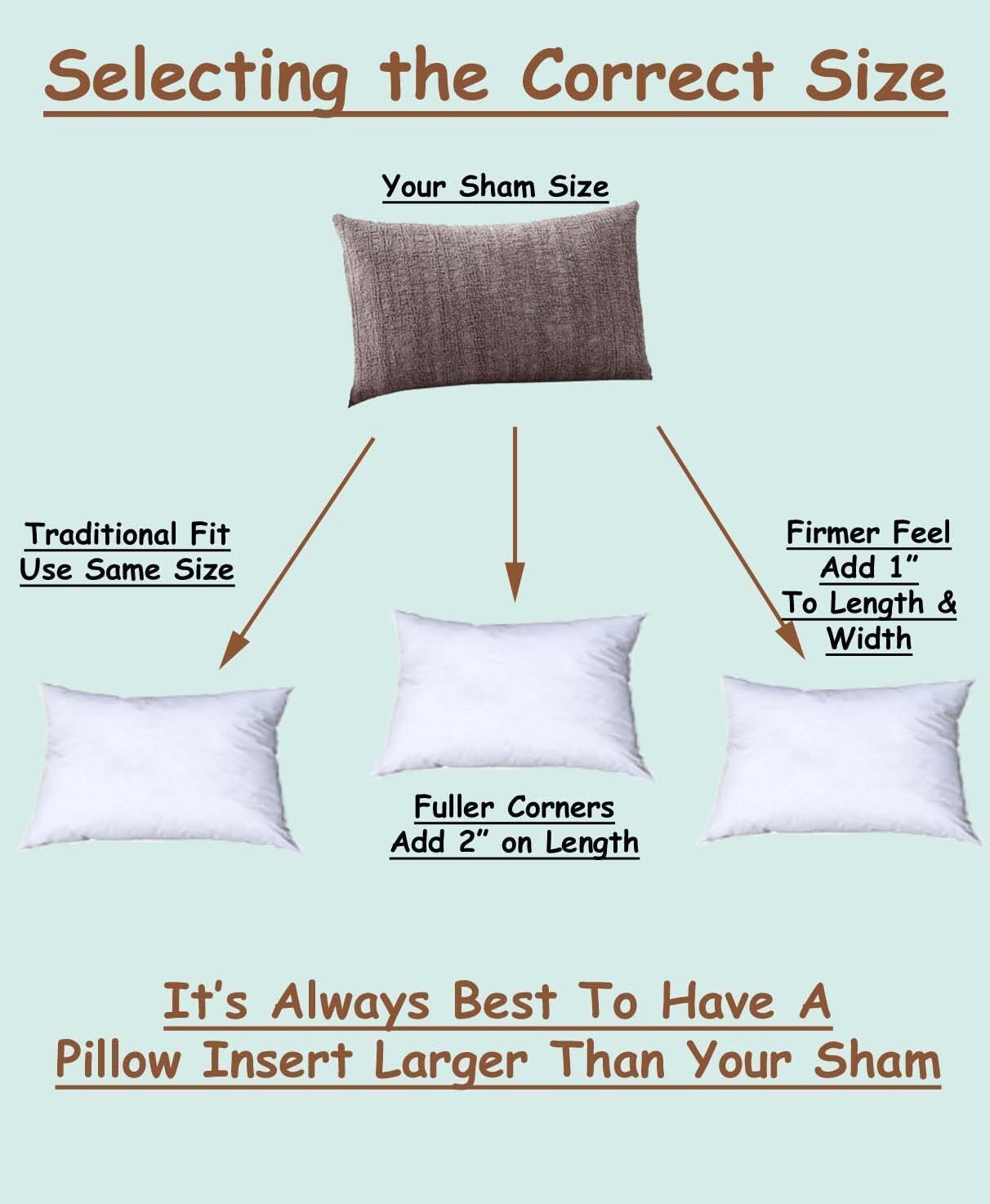 Premium Synthetic Down Pillow Insert - 21x31 Down Alternative Pillow, Ultra Soft Oversized Queen Bed Sleeping Pillow, Large Rectangle Sham - 1 Decorative Pillow Form for Bedroom, Living Room & Guest Room Decor