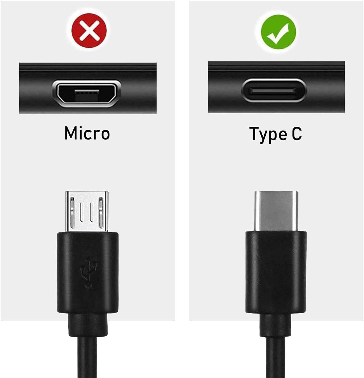 5Ft USB C Charging Cable for Sonos Roam & Roam 2 - Fast Charging Power Cord with Wall Adapter - Compatible with Waterproof Bluetooth Speakers (Black) - Perfect for Home, Office, Travel & Outdoor Use