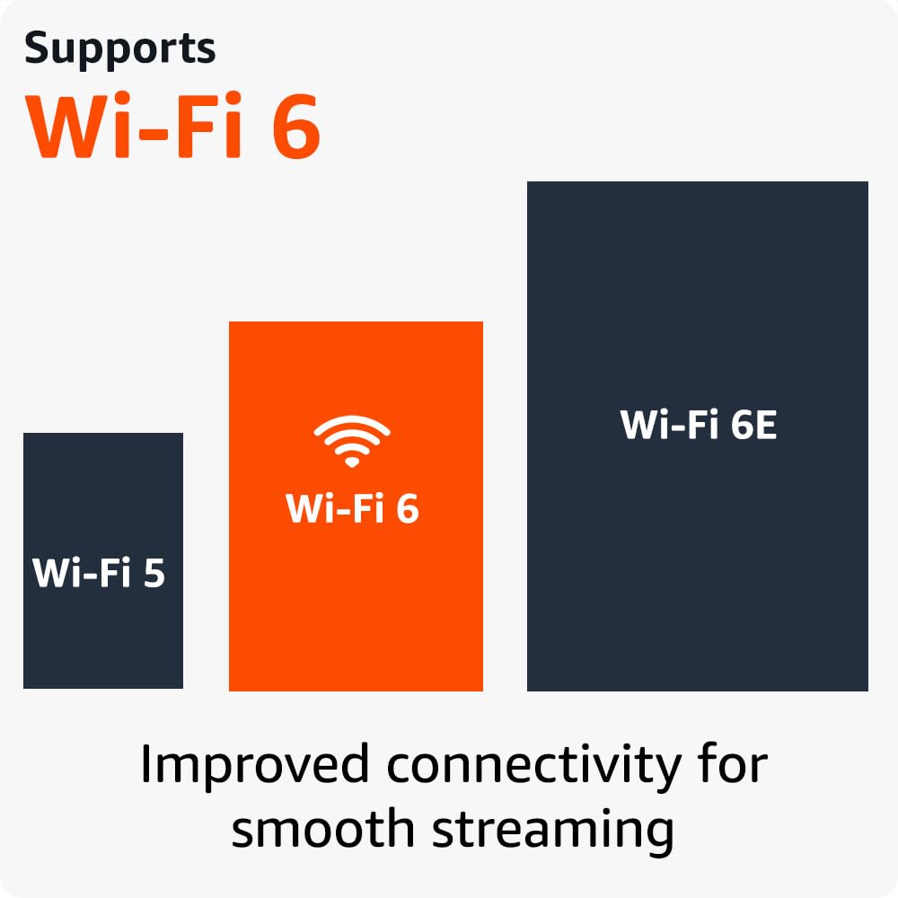 Amazon Fire TV Stick 4K Streaming Device with Alexa Voice Remote | Includes Blink Video Doorbell for Home Security | Perfect for Smart Home Entertainment & Surveillance