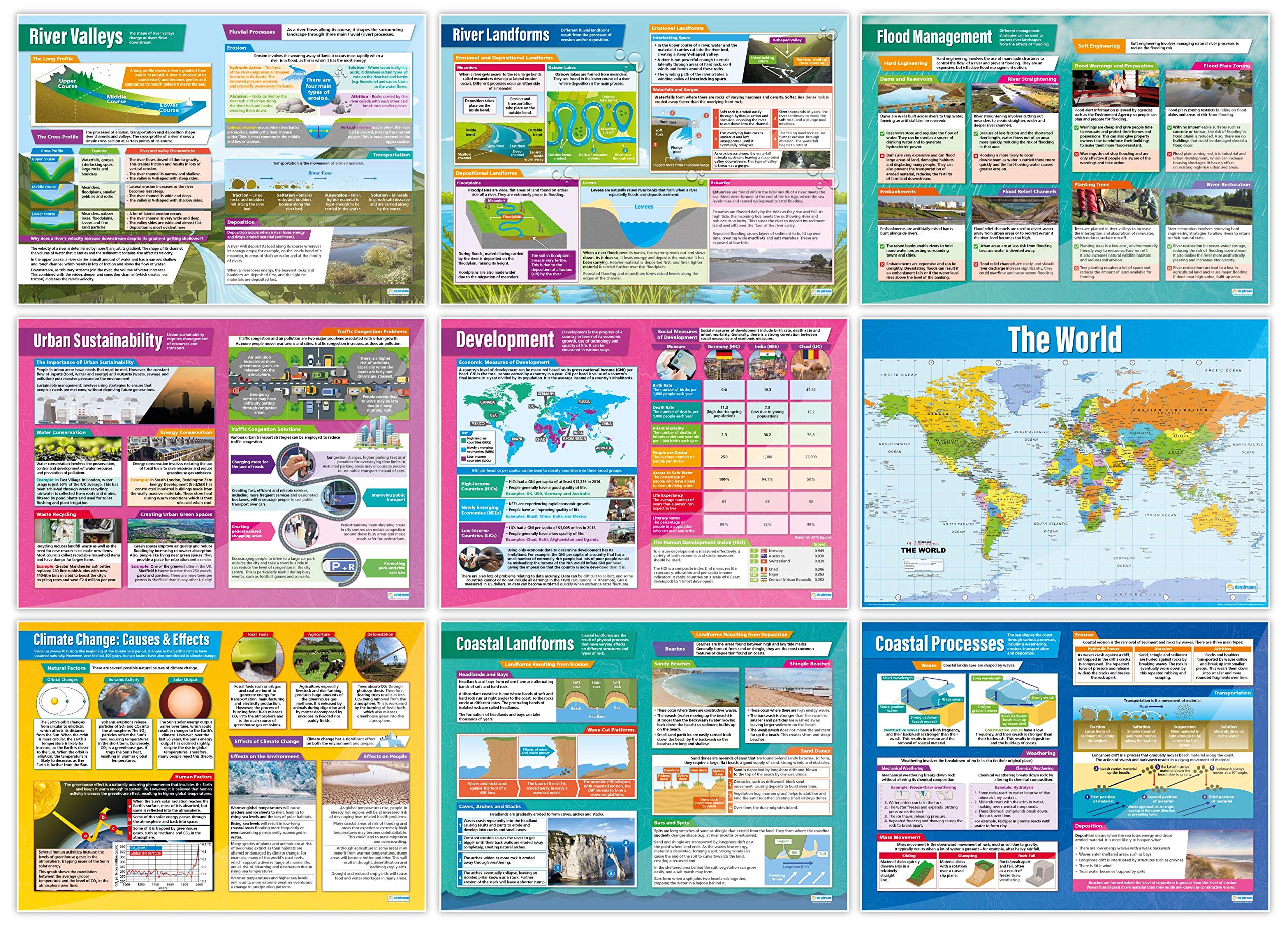 Geography Classroom Posters Set of 29 - Extra Large 33x23.5 Inch Gloss Paper Wall Charts for Middle & High School - Educational Classroom Decor & Learning Materials - Perfect for Geography Lessons, Homeschooling & Classroom Displays