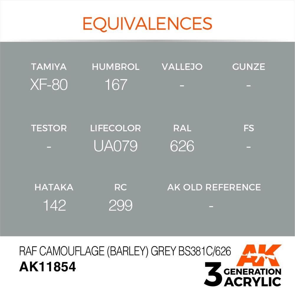 AK Interactive AK11854 Air Series RAF Camouflage Barley Grey BS381C/626 Acrylic Paint - 17ml Bottle (3rd Gen) for Scale Model Building & Aircraft Painting