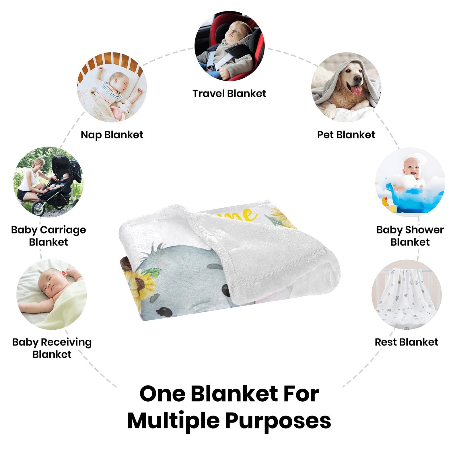 Personalized Baby Swaddle Blanket with Name - Custom Sunflower Elephant Design for Newborns - Soft Lightweight 30x40 Inch Baby Gift for Boys & Girls - Perfect for Nursery, Photo Shoots & New Mom Gifts