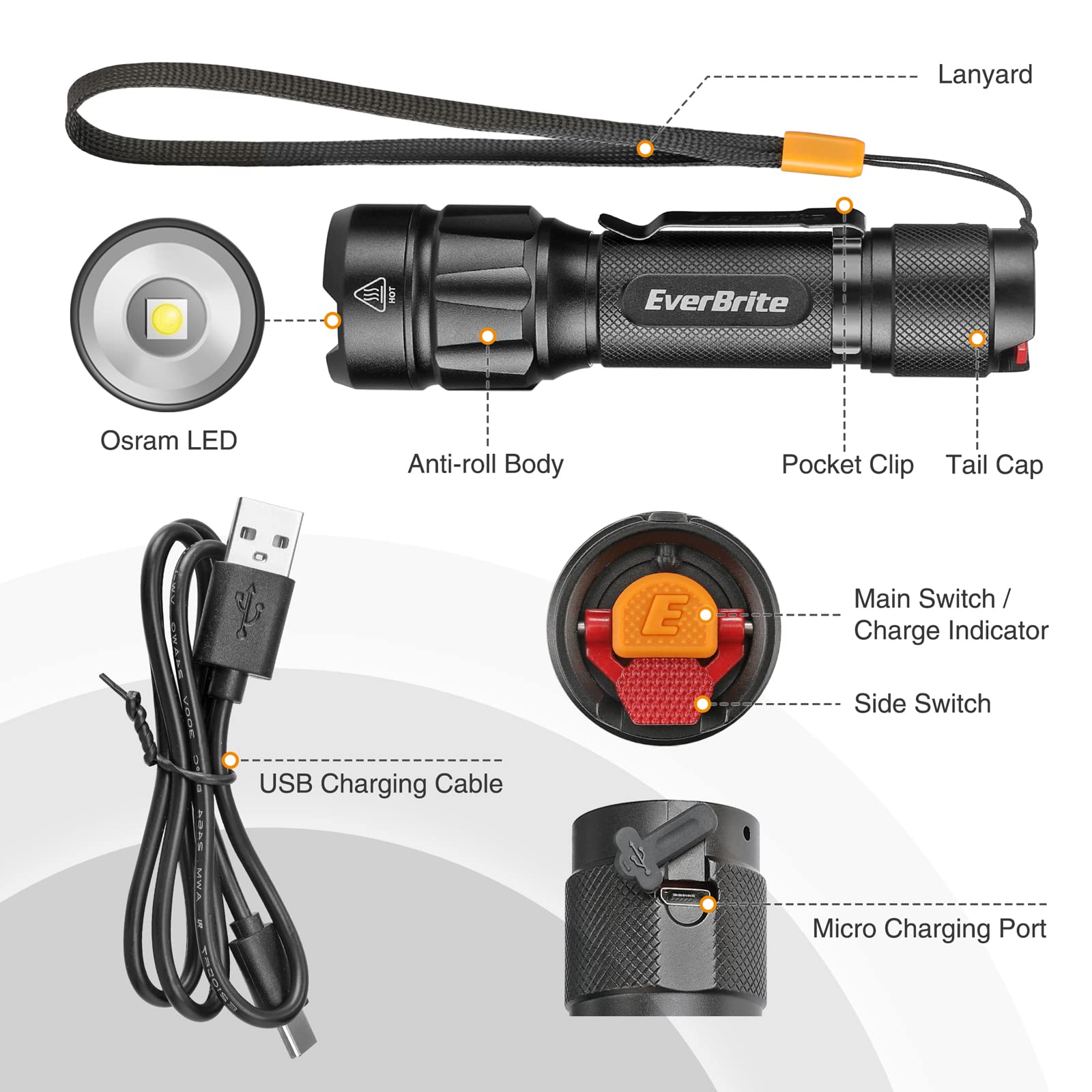 EverBrite 400 Lumens Tactical Flashlight - Zoomable LED Flashlight for Camping, Hiking, Emergency & Outdoor Adventures - Waterproof & Durable for Everyday Use
