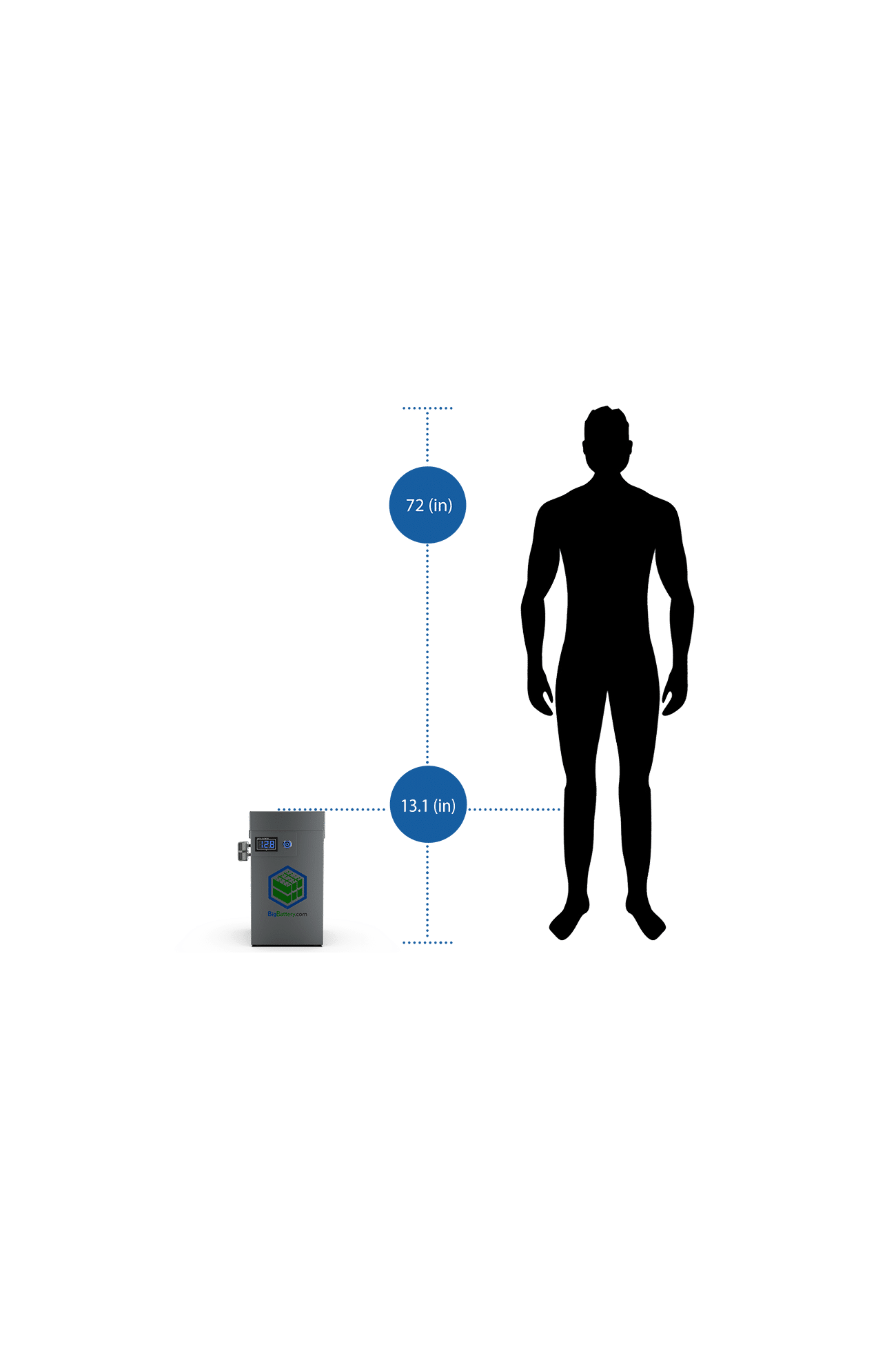 12V 456Ah LiFePO4 Battery Kit with 2x SEAL - 6kWh Power for Solar Energy Storage, RV, Marine & Off-Grid Applications