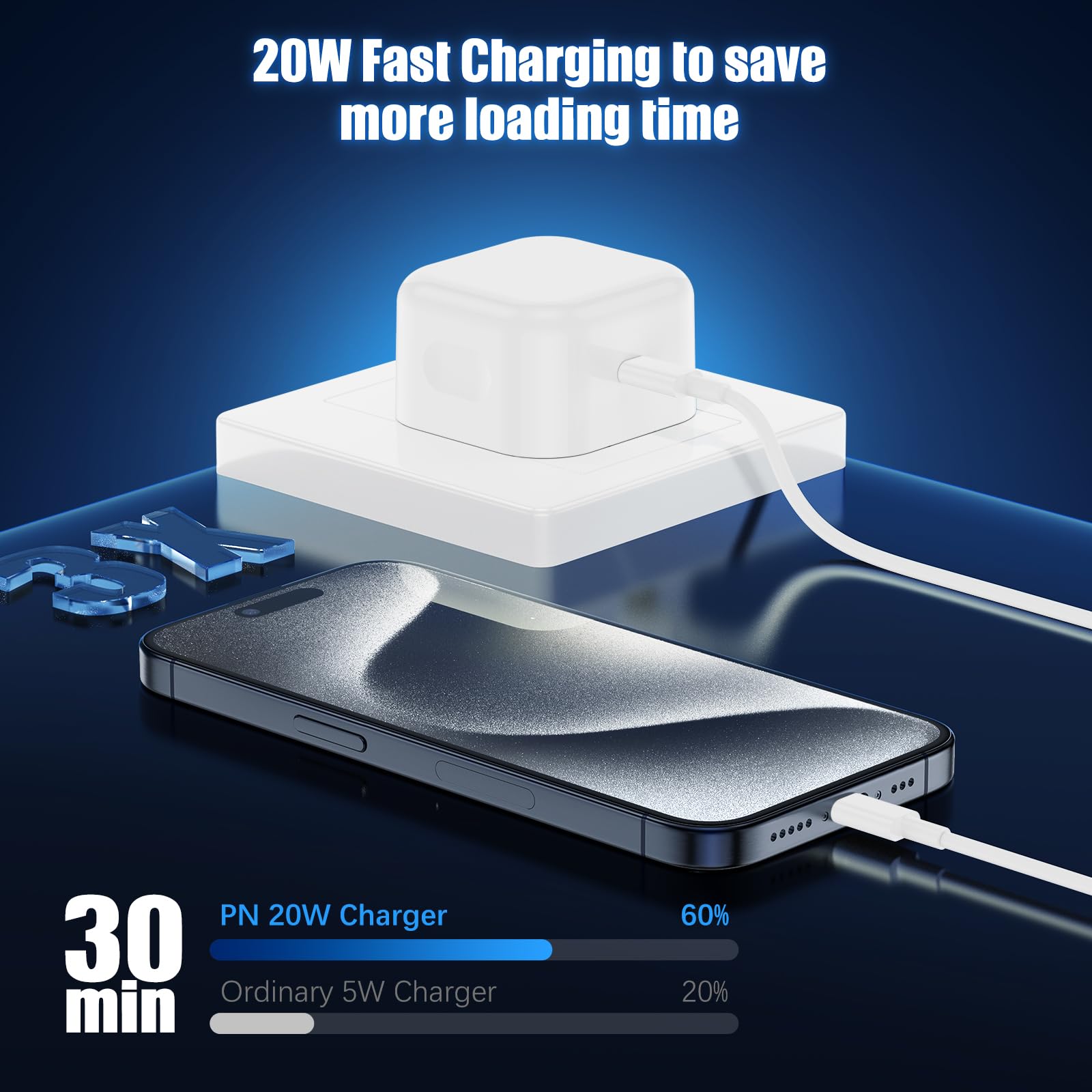 2-Pack 20W USB C Fast Charger Plug & 2M Type C Cable for iPhone 16/15 Pro Max/Plus, iPad Pro/Air - PD Fast Charging with Wall Adapter (Perfect for Home, Office & Travel)