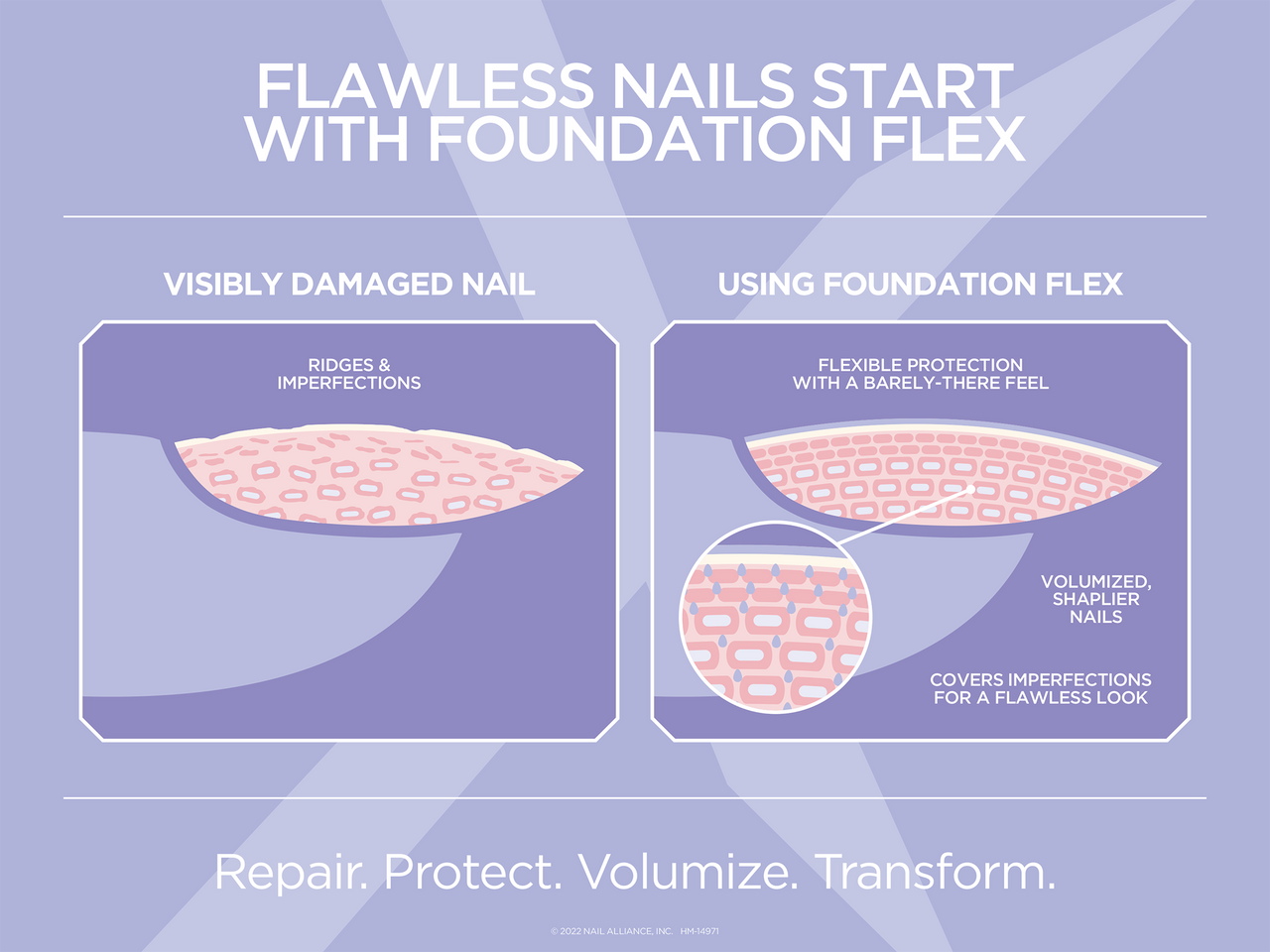 Gelish Foundation Flex Nail Polish - Light Pink 0.5 fl oz - Long Lasting Gel Manicure for Salon Quality Nails at Home | Perfect for Weddings, Parties & Special Occasions