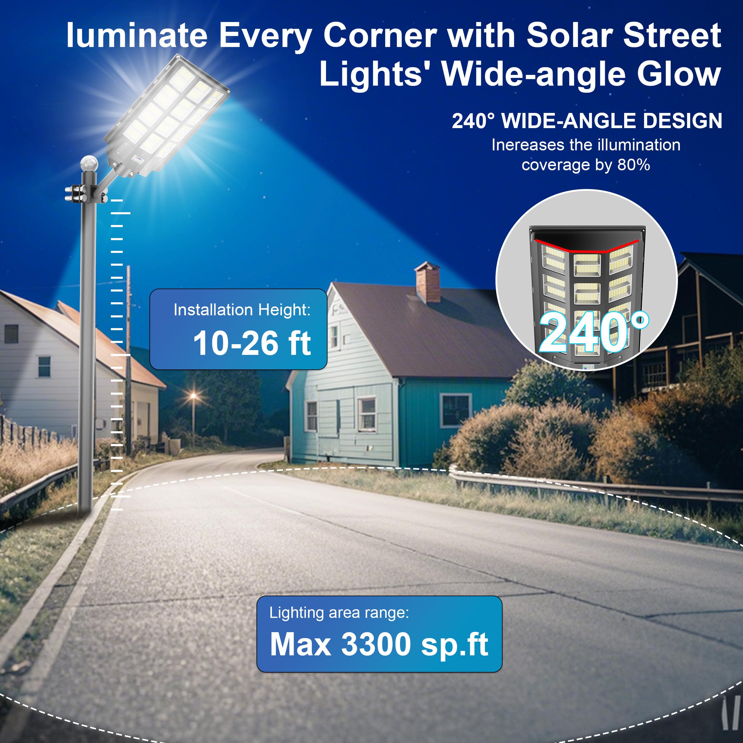 8000W Solar Street Light Outdoor Waterproof - 240000LM 8000K LED Solar Powered Street Lamp with Motion Sensor & Dusk to Dawn - Perfect for Driveways, Parking Lots, Pathways, and Backyard Security Lighting