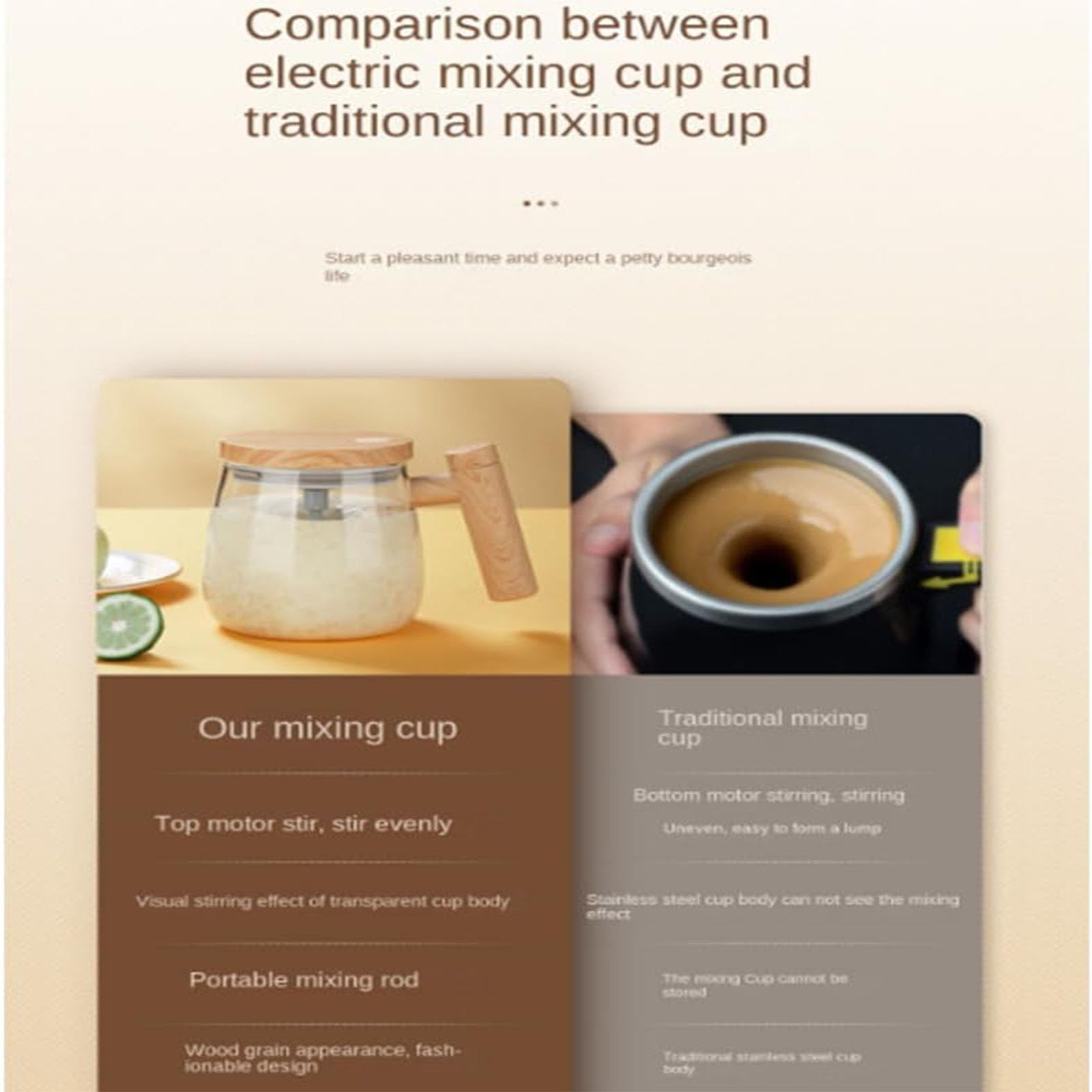 13.5oz Electric Mixing Mug - Self Stirring Coffee Cup with High Speed Mixing for Coffee, Tea & Hot Chocolate | Perfect for Office, Kitchen, Travel & Home Use | BPA-Free Transparent Design