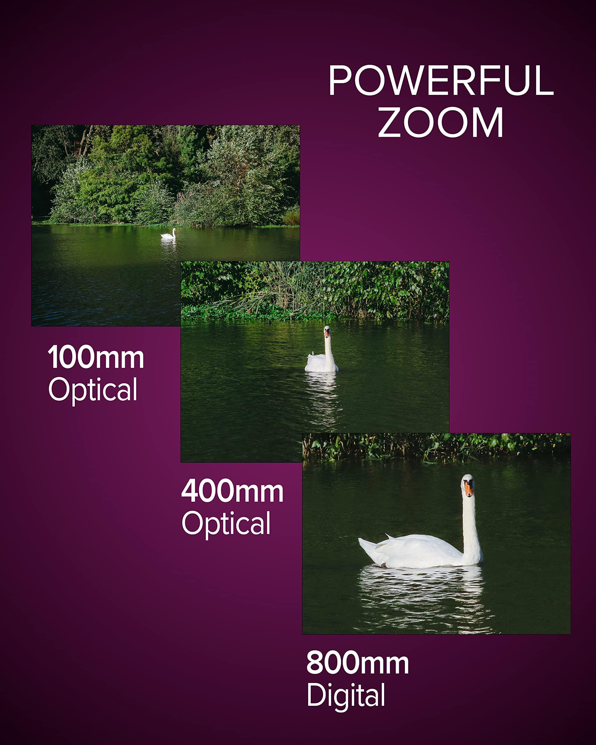 Canon PowerShot Zoom Digital Monocular with 400mm Optical Zoom & 800mm Digital Zoom - USB-C Charger & microSD Card Included - Perfect for Bird Watching, Wildlife Observation, Sports Events, Travel Photography, and Outdoor Adventures (White)