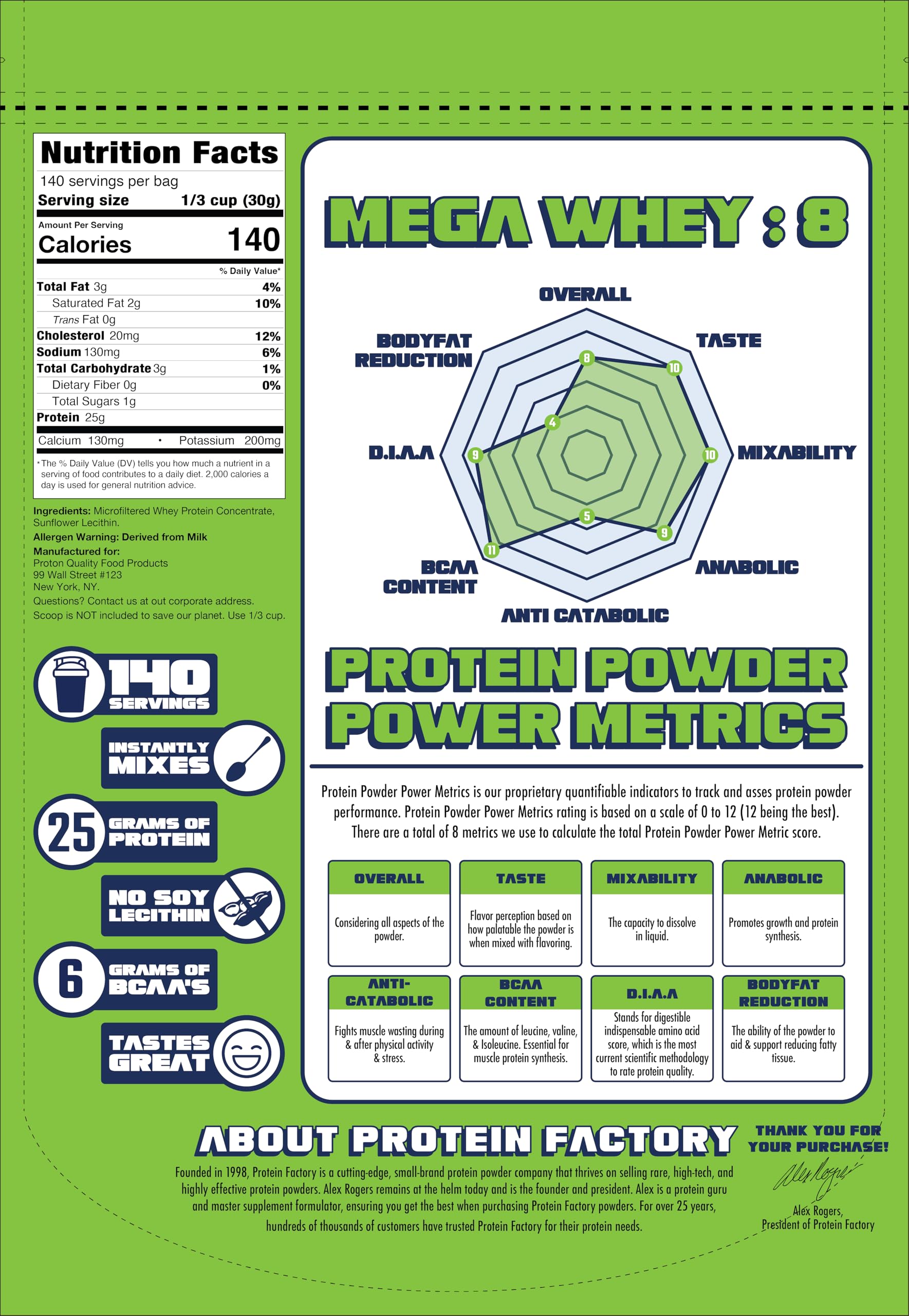 Unflavored Whey Protein Powder 10lb (140 Servings) - 25g Pure Protein with BCAA & Glutamine for Muscle Growth - Low Fat Plain Supplement for Bodybuilding, Weight Loss & Nutrition - Perfect for Smoothies, Baking & Post-Workout Recovery