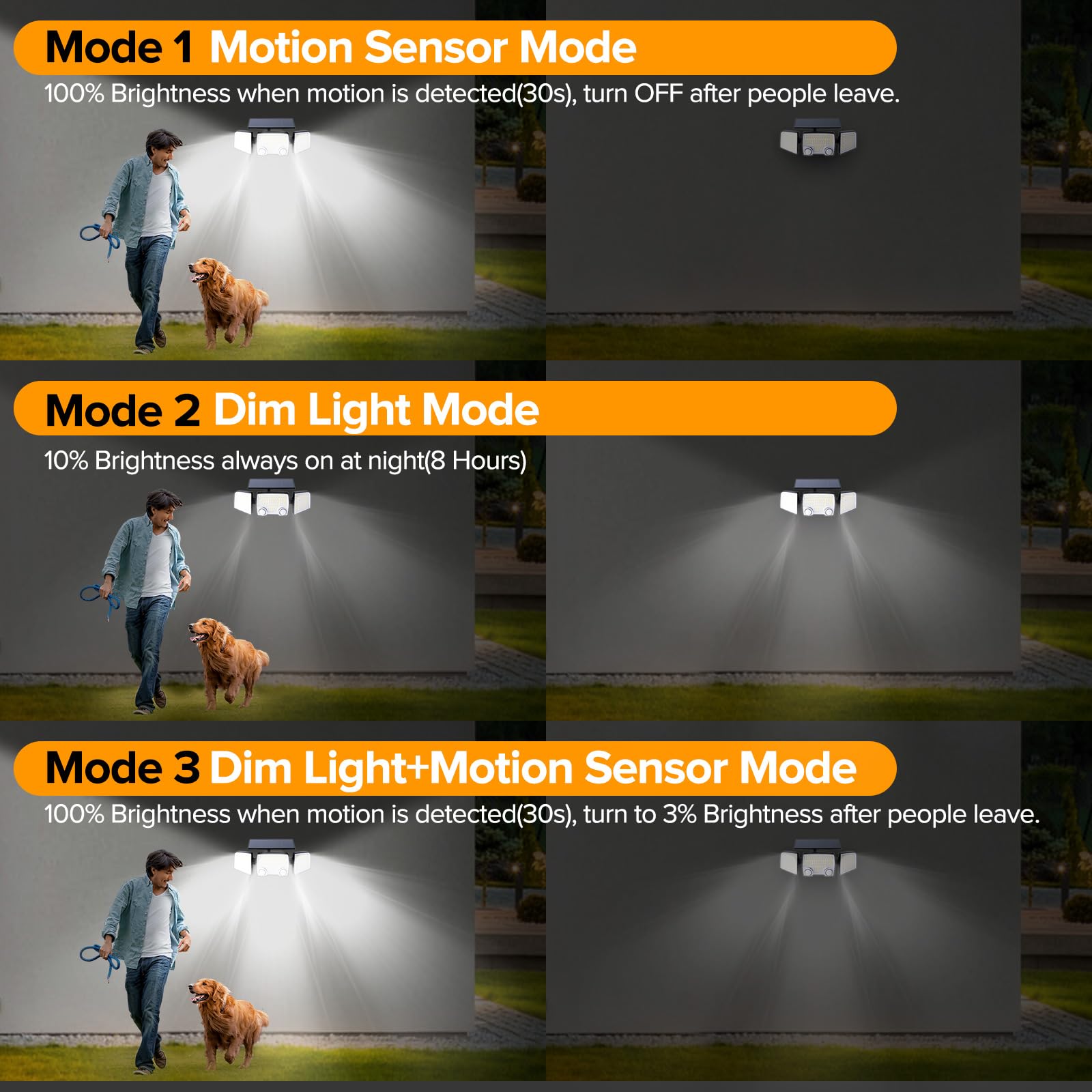 UME Solar Outdoor Lights 332 LED 7000K - Super Bright Motion Sensor Security Lights with Dual Sensors, IP65 Waterproof 270° Wide Angle Solar Flood Lights (3 Lighting Modes) - Perfect for Garden, Patio, Yard, Pathway & Driveway Lighting - Energy Efficient 2-Pack
