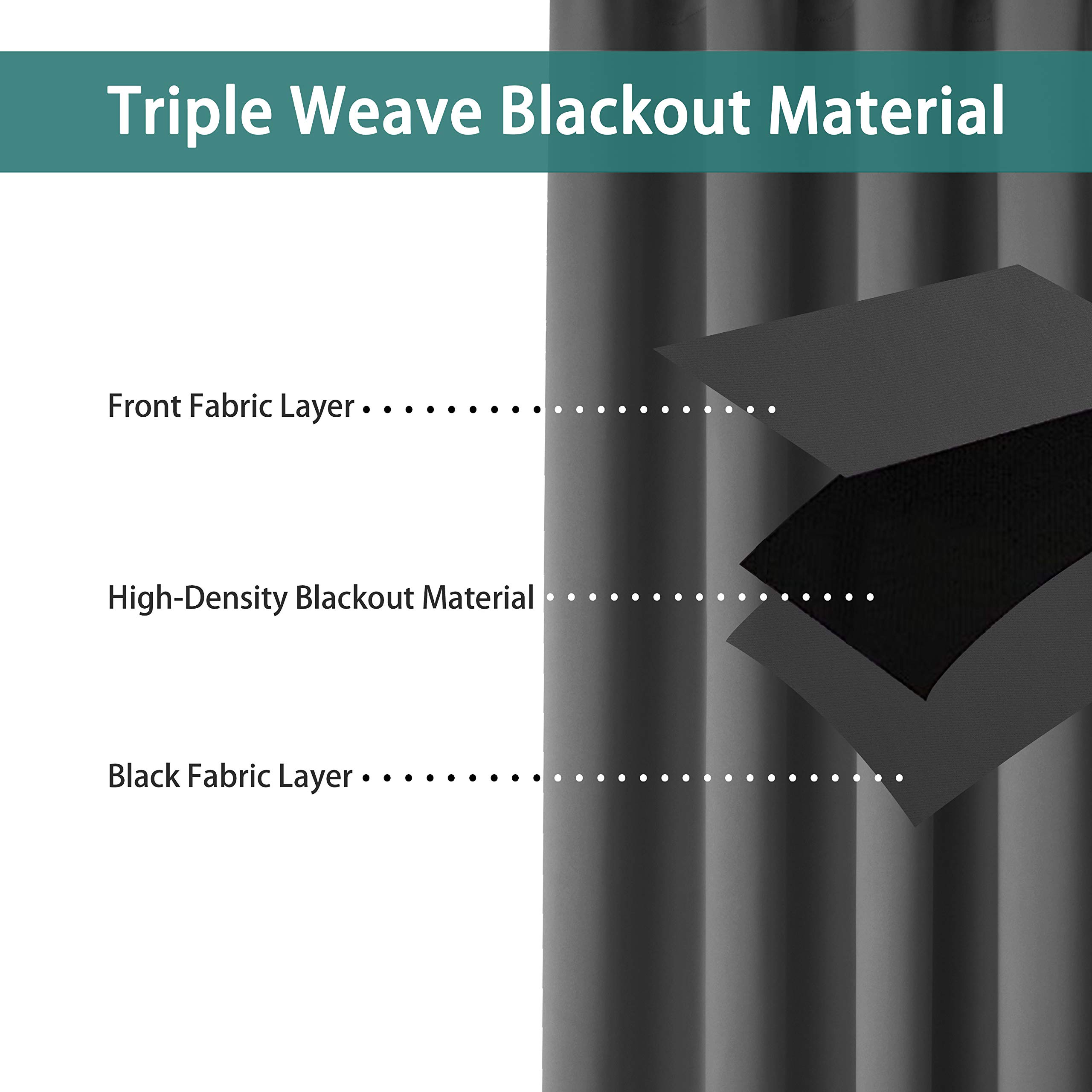 LORDTEX Dark Grey Room Divider Curtains - Soundproof Blackout Privacy Panel for Living Room, Bedroom, Patio Sliding Door - 15ft Wide x 9ft Tall - Perfect for Home Office, Studio, and Room Partitioning