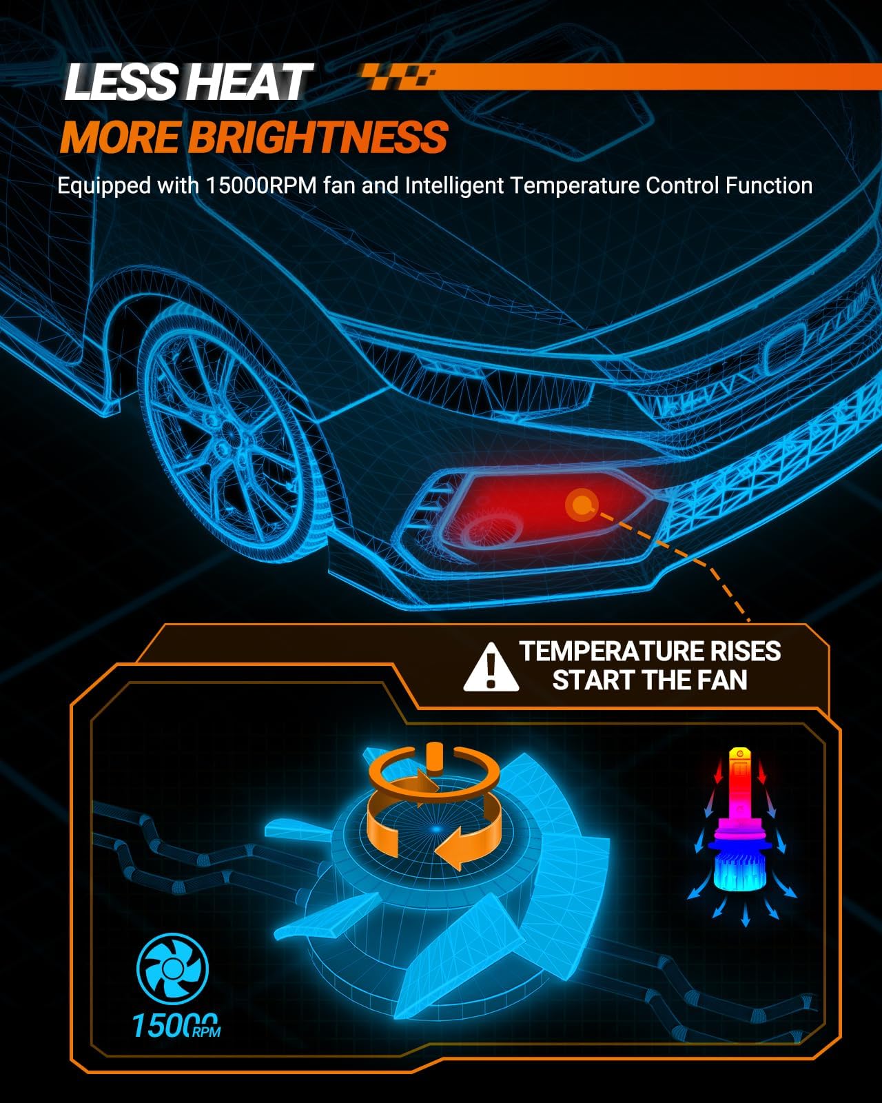 SEALIGHT H13 9008 LED Headlight Bulbs - 6500K Cool White, 60,000+ Hours Lifespan, 15,000RPM Turbo Fan Cooling - Plug & Play Hi/Lo Beam Combo - Perfect for Fog Lights Replacement (Pack of 2) - Upgrade Your Night Driving Safety & Visibility